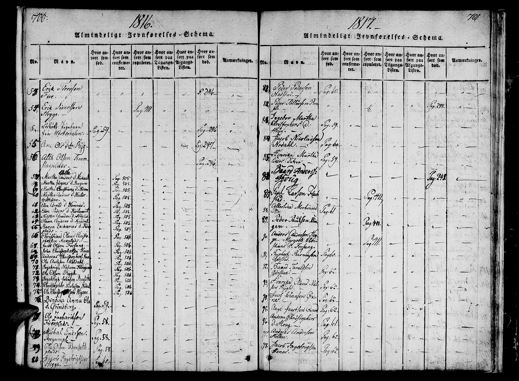 Ministerialprotokoller, klokkerbøker og fødselsregistre - Nord-Trøndelag, SAT/A-1458/746/L0441: Parish register (official) no. 746A03 /2, 1816-1827, p. 700-701