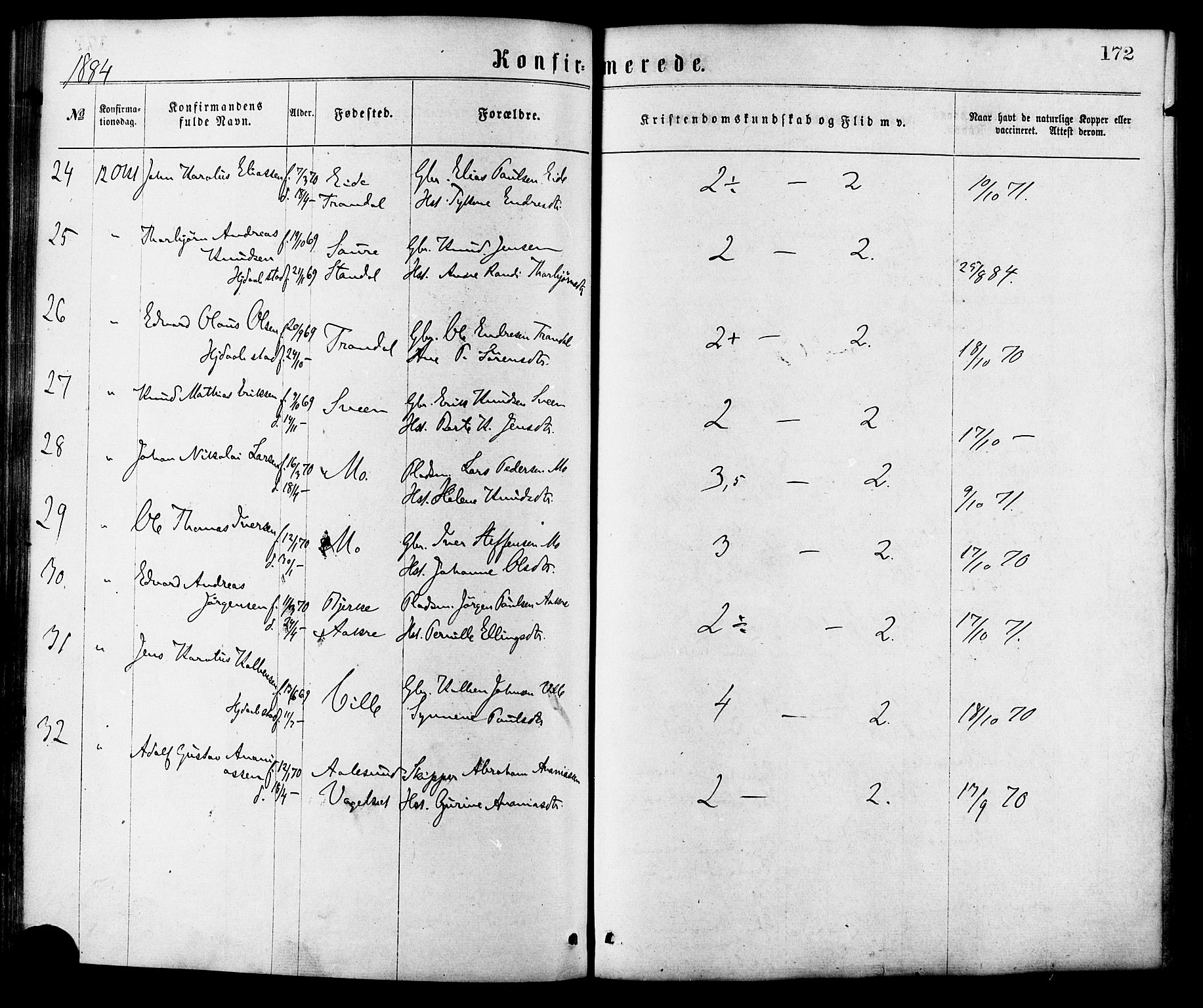 Ministerialprotokoller, klokkerbøker og fødselsregistre - Møre og Romsdal, SAT/A-1454/515/L0210: Parish register (official) no. 515A06, 1868-1885, p. 172