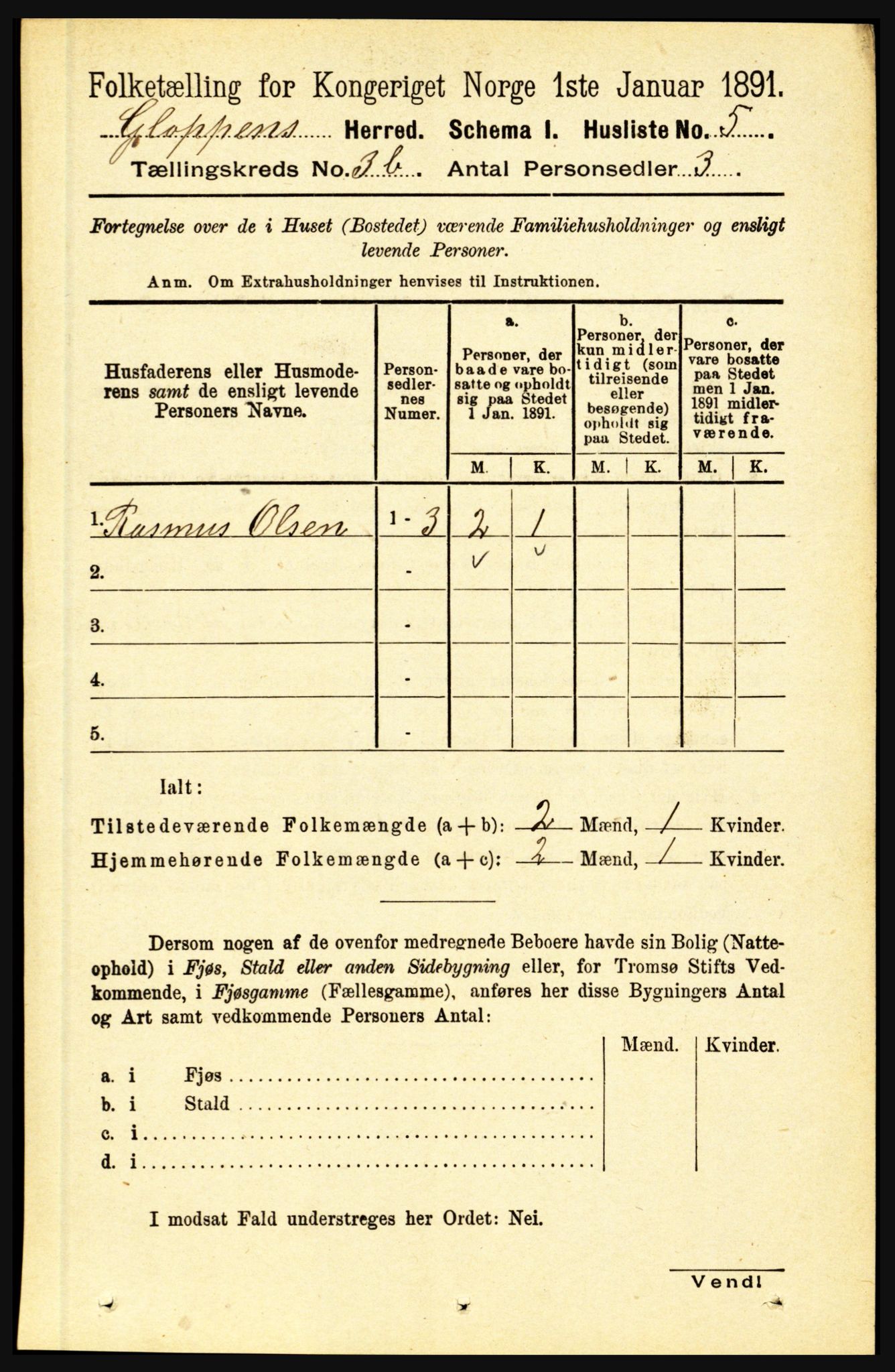 RA, 1891 census for 1445 Gloppen, 1891, p. 1421