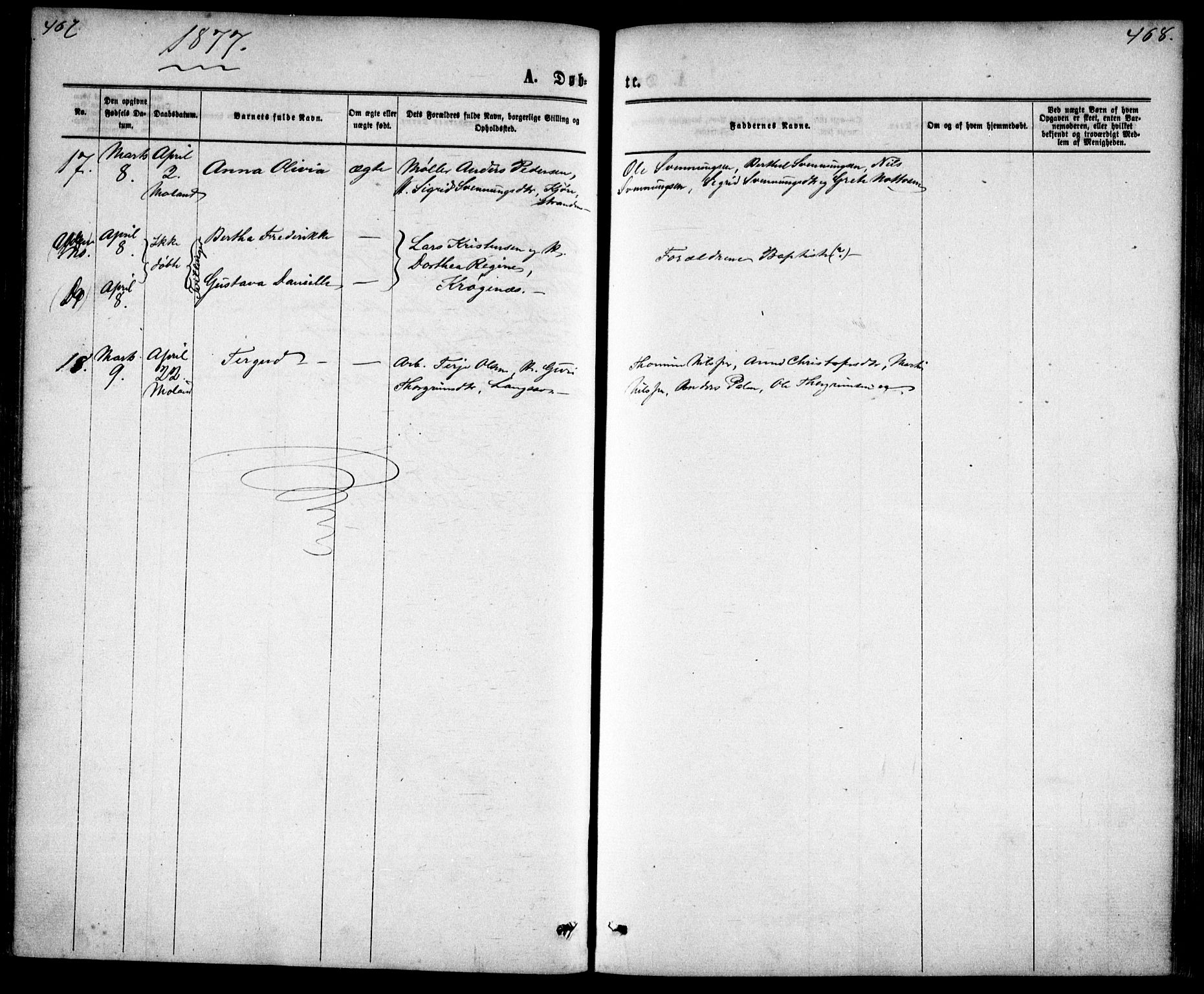 Tromøy sokneprestkontor, AV/SAK-1111-0041/F/Fa/L0008: Parish register (official) no. A 8, 1870-1877, p. 467-468