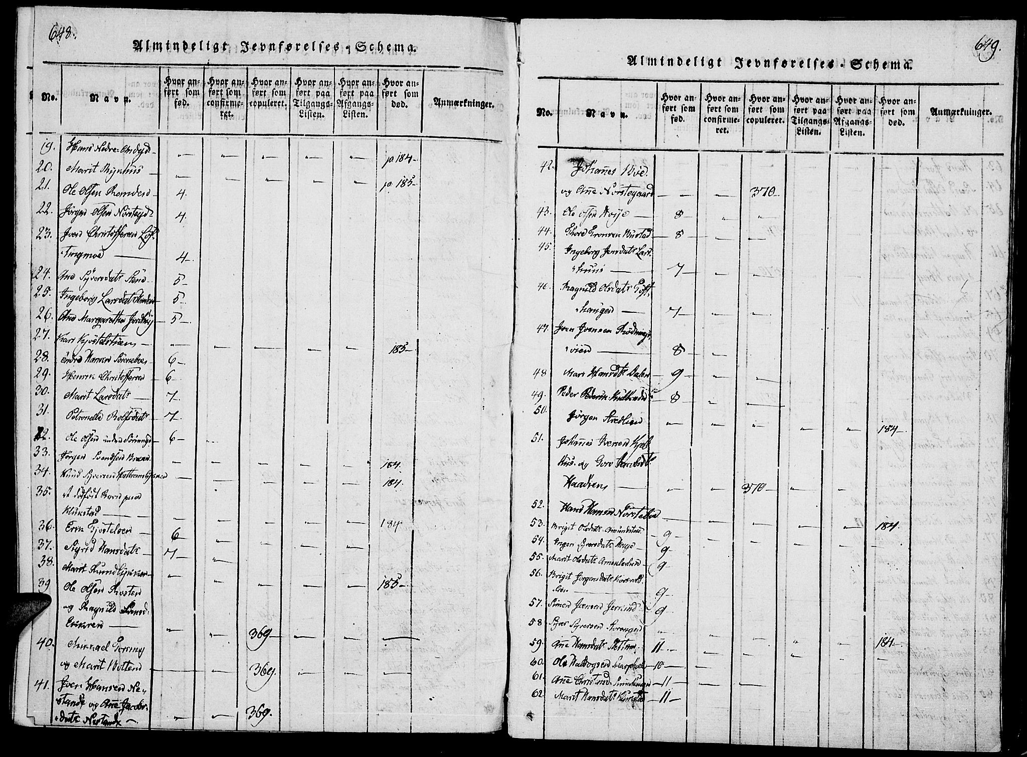 Lesja prestekontor, SAH/PREST-068/H/Ha/Haa/L0004: Parish register (official) no. 4, 1820-1829, p. 648-649
