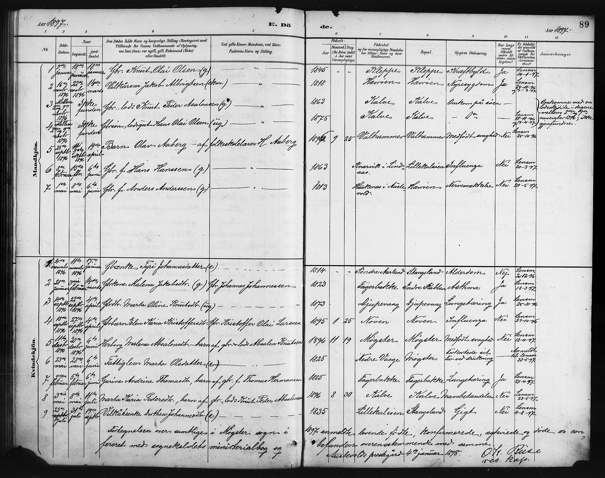 Austevoll Sokneprestembete, SAB/A-74201/H/Hab: Parish register (copy) no. B 4, 1889-1901, p. 89
