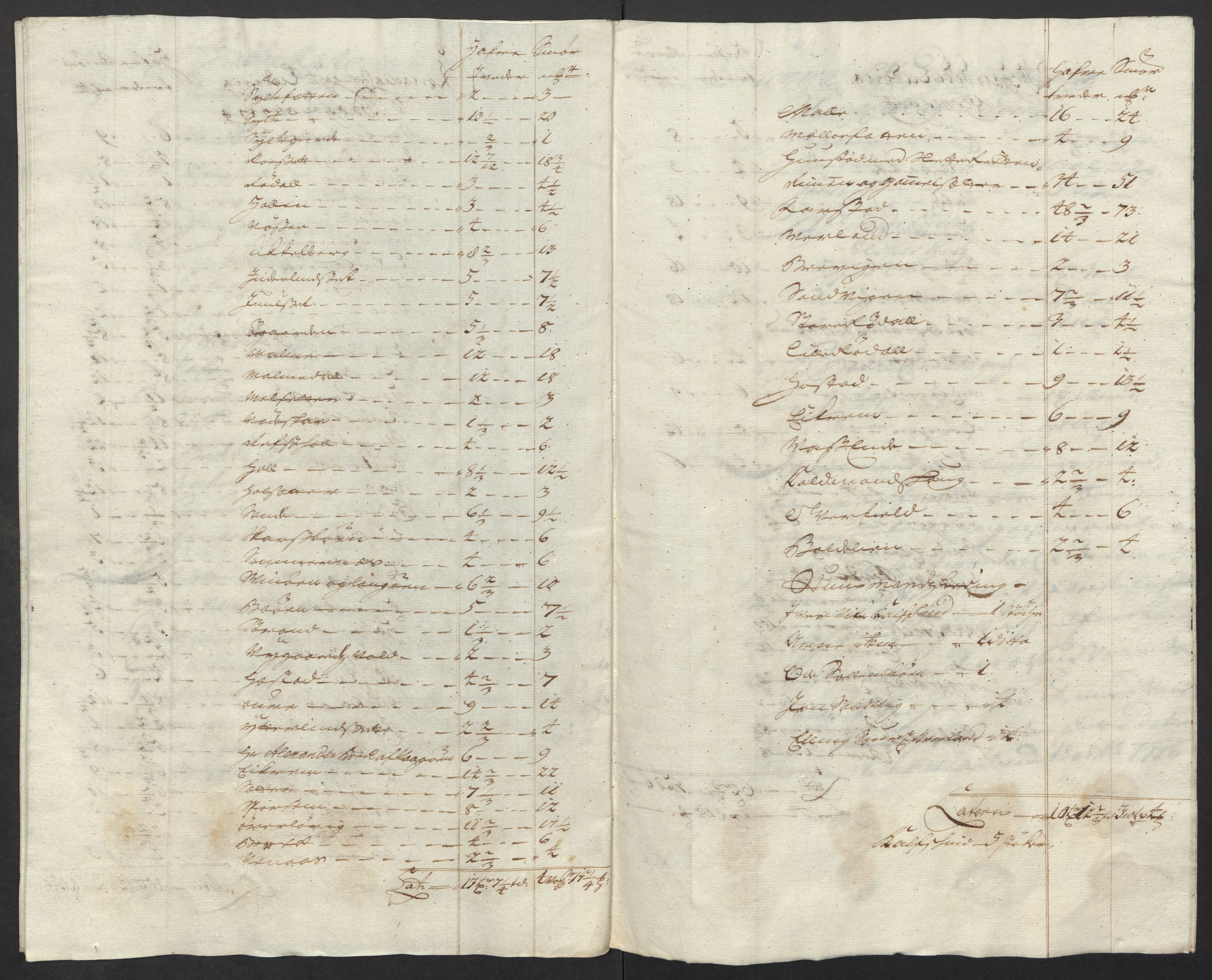 Rentekammeret inntil 1814, Reviderte regnskaper, Fogderegnskap, RA/EA-4092/R55/L3663: Fogderegnskap Romsdal, 1715-1716, p. 406