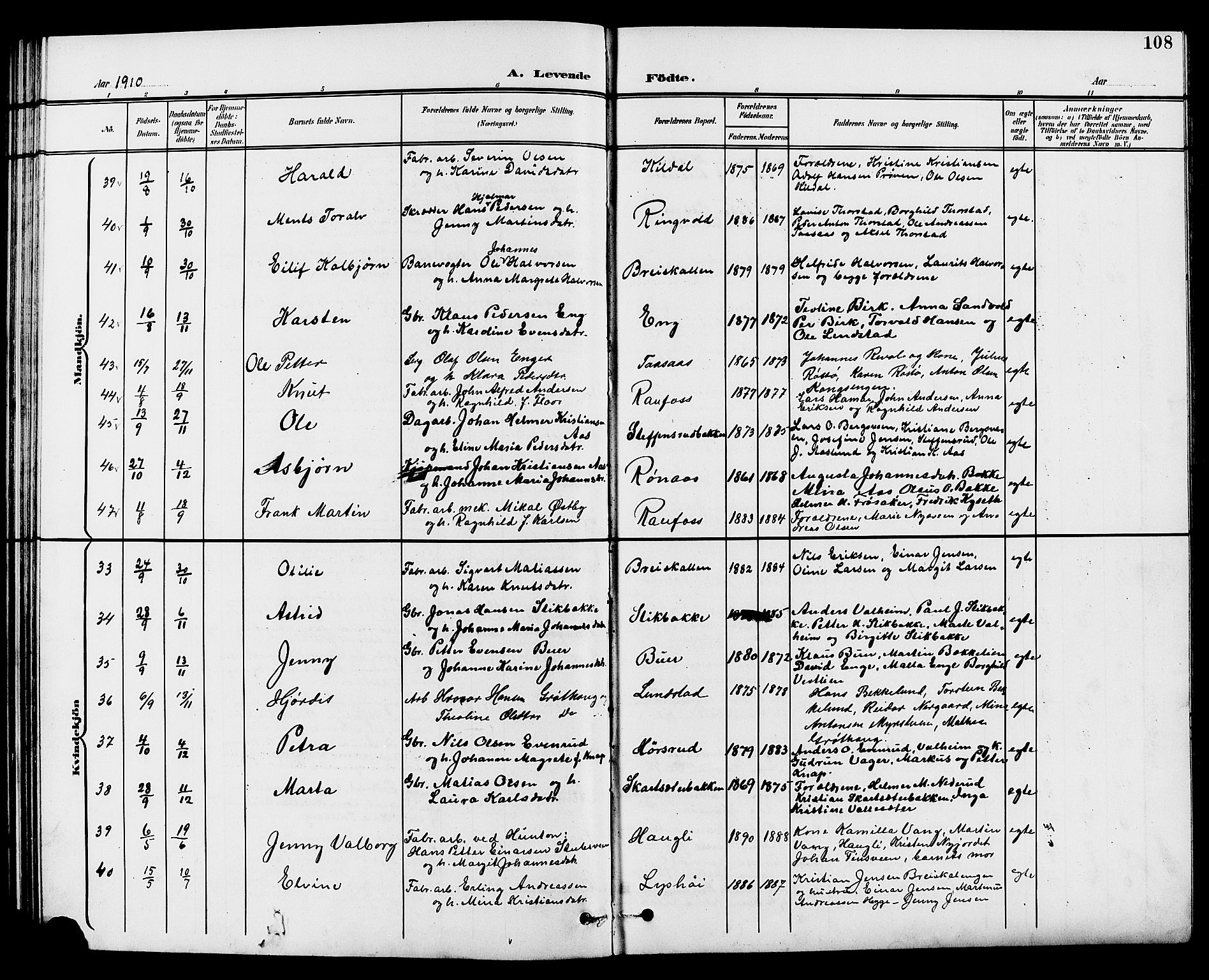 Vestre Toten prestekontor, AV/SAH-PREST-108/H/Ha/Hab/L0010: Parish register (copy) no. 10, 1900-1912, p. 108