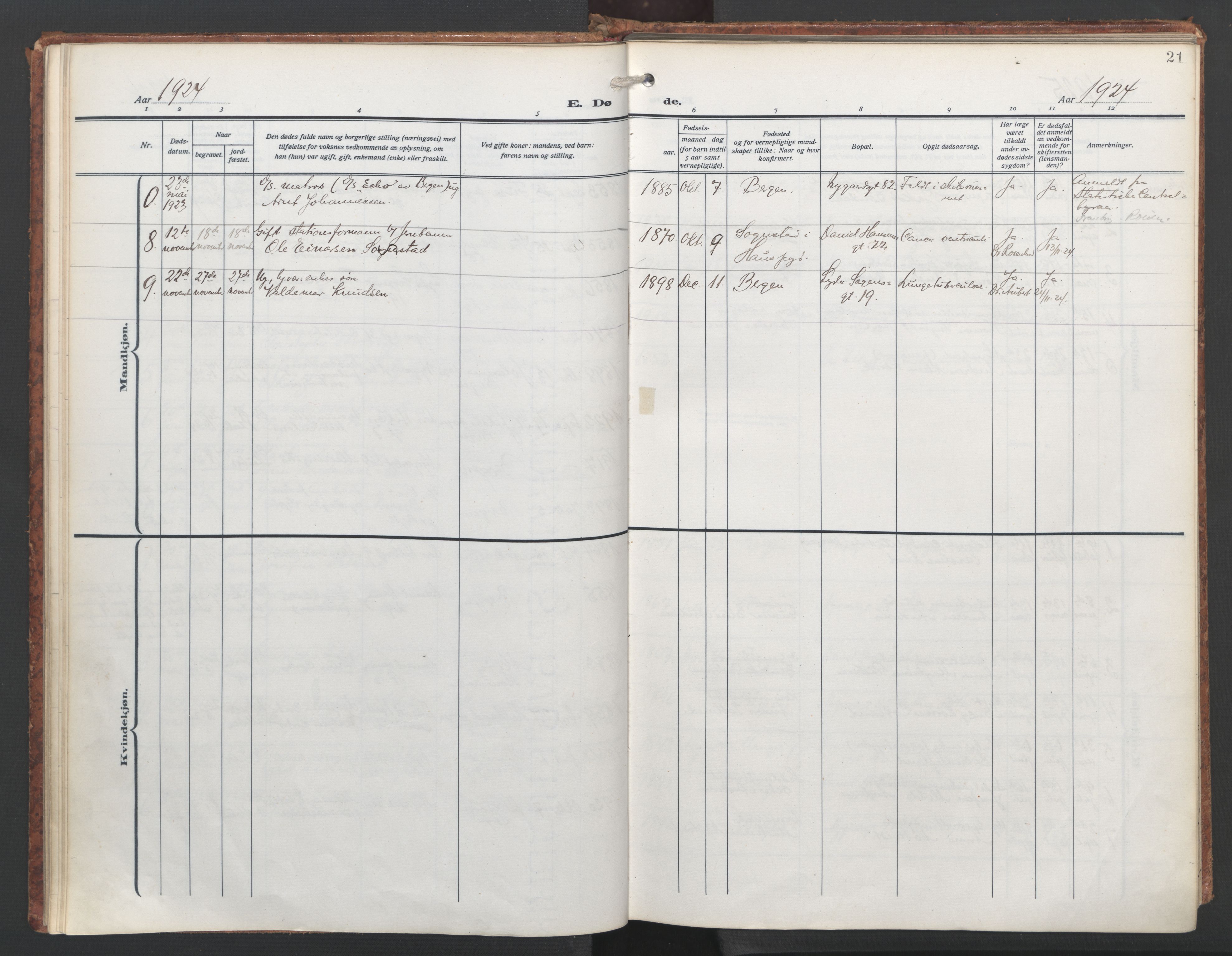 St. Jacob sokneprestembete, SAB/A-78001/H/Haa/L0009: Parish register (official) no. D 1, 1917-1972, p. 21