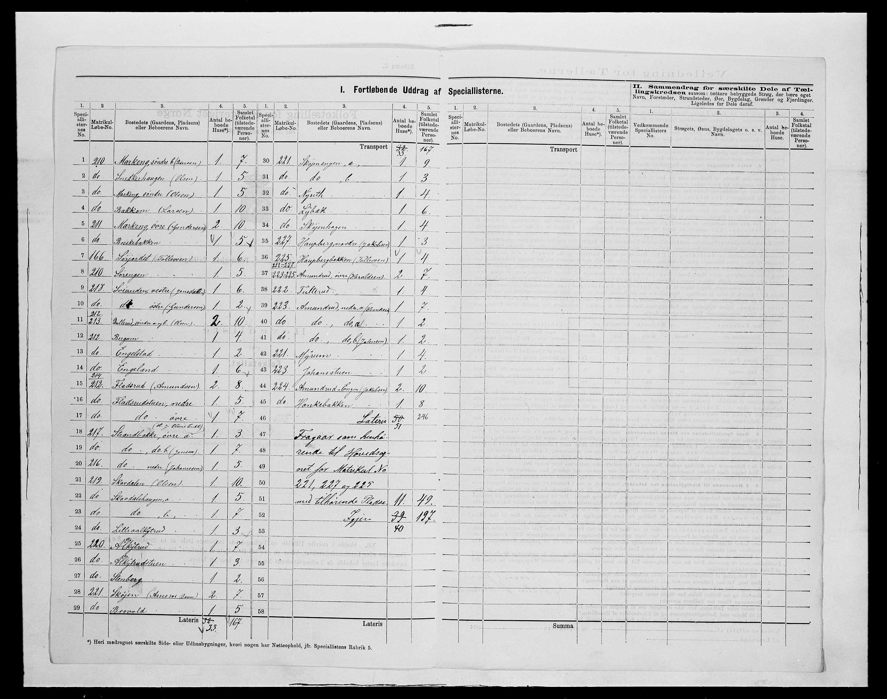 SAH, 1875 census for 0525P Biri, 1875, p. 106