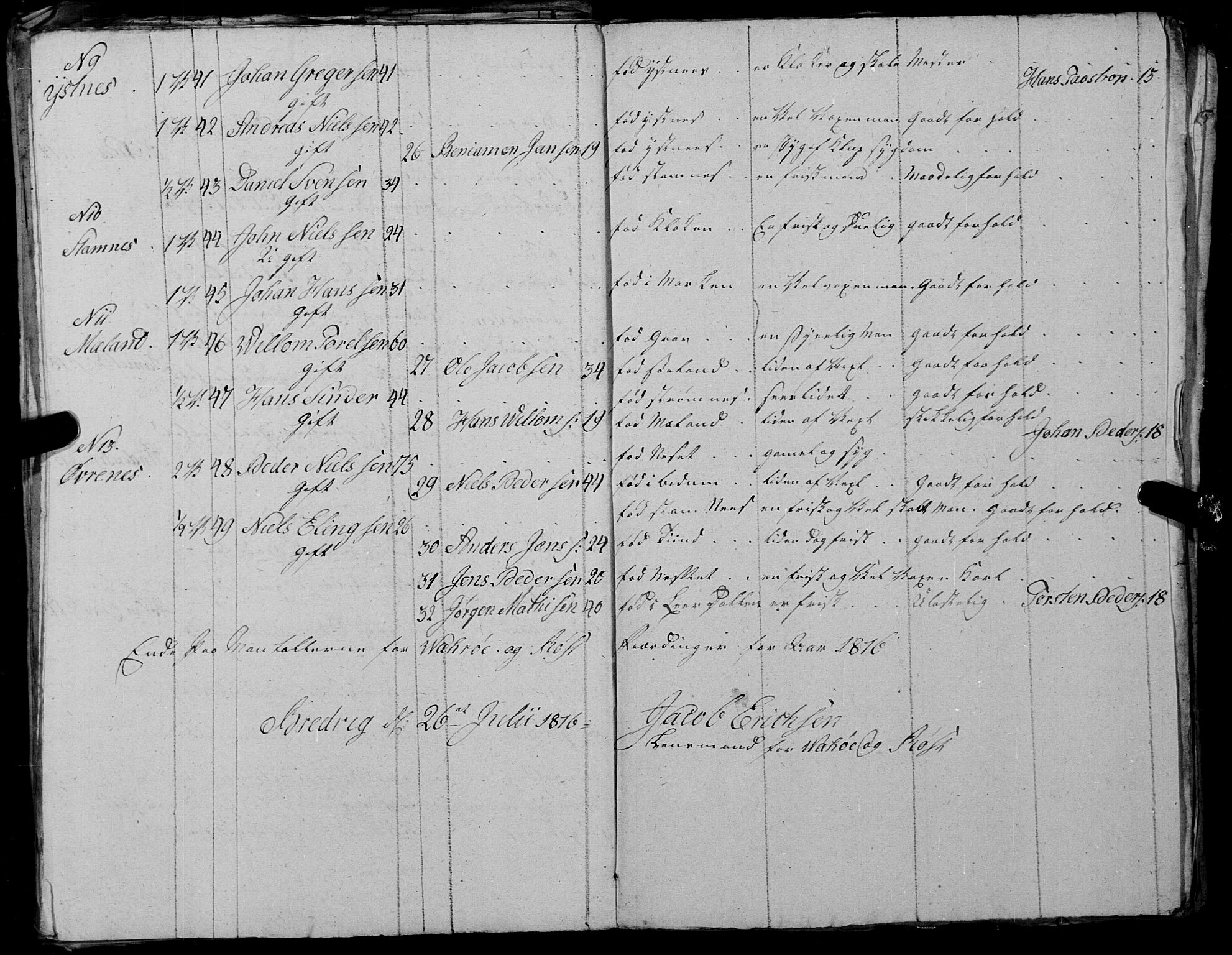 Fylkesmannen i Nordland, AV/SAT-A-0499/1.1/R/Ra/L0027: --, 1806-1836, p. 43