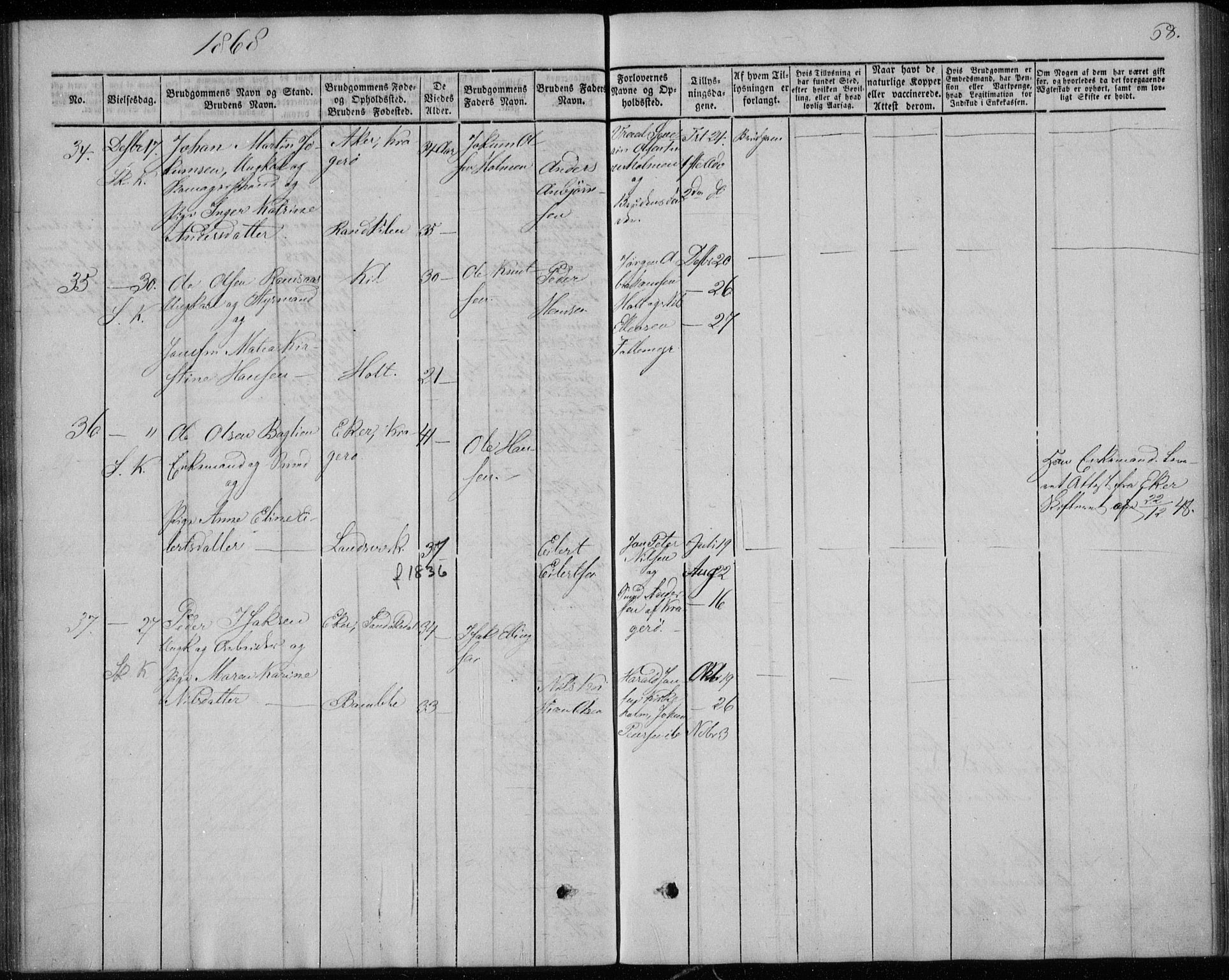 Sannidal kirkebøker, AV/SAKO-A-296/F/Fa/L0010: Parish register (official) no. 10, 1855-1873, p. 68