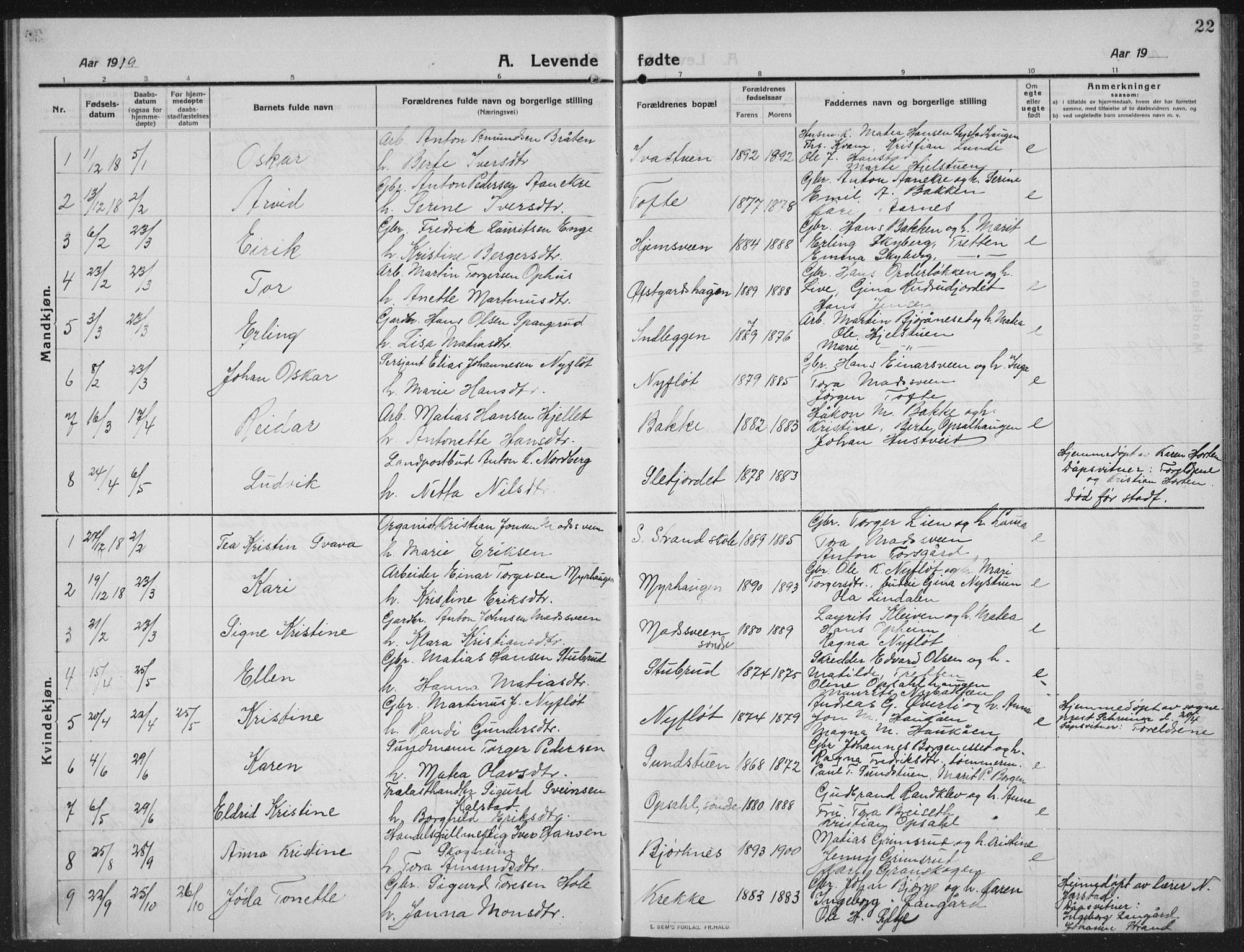 Ringebu prestekontor, SAH/PREST-082/H/Ha/Hab/L0010: Parish register (copy) no. 10, 1911-1934, p. 22