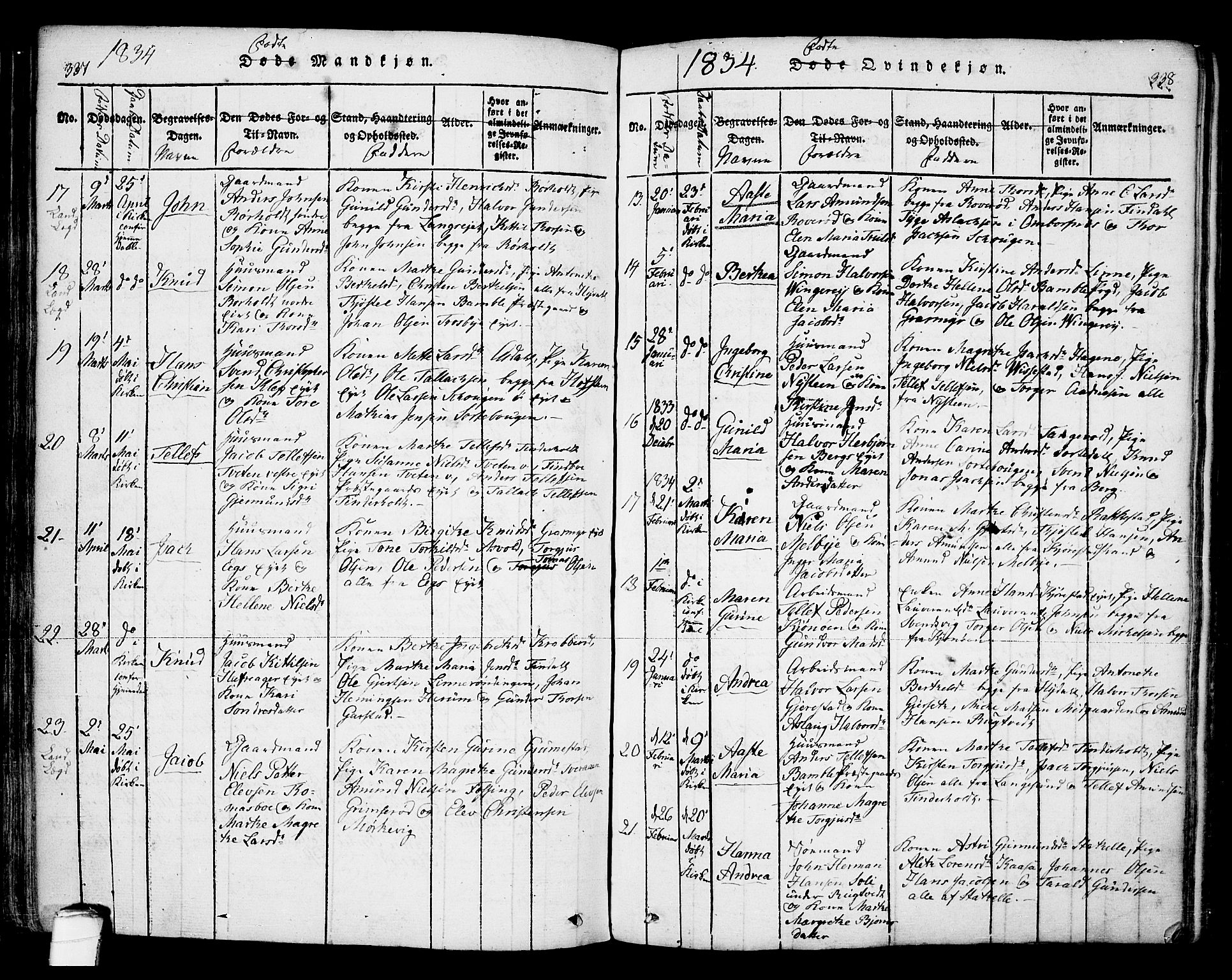 Bamble kirkebøker, AV/SAKO-A-253/F/Fa/L0003: Parish register (official) no. I 3 /1, 1814-1834, p. 337-338