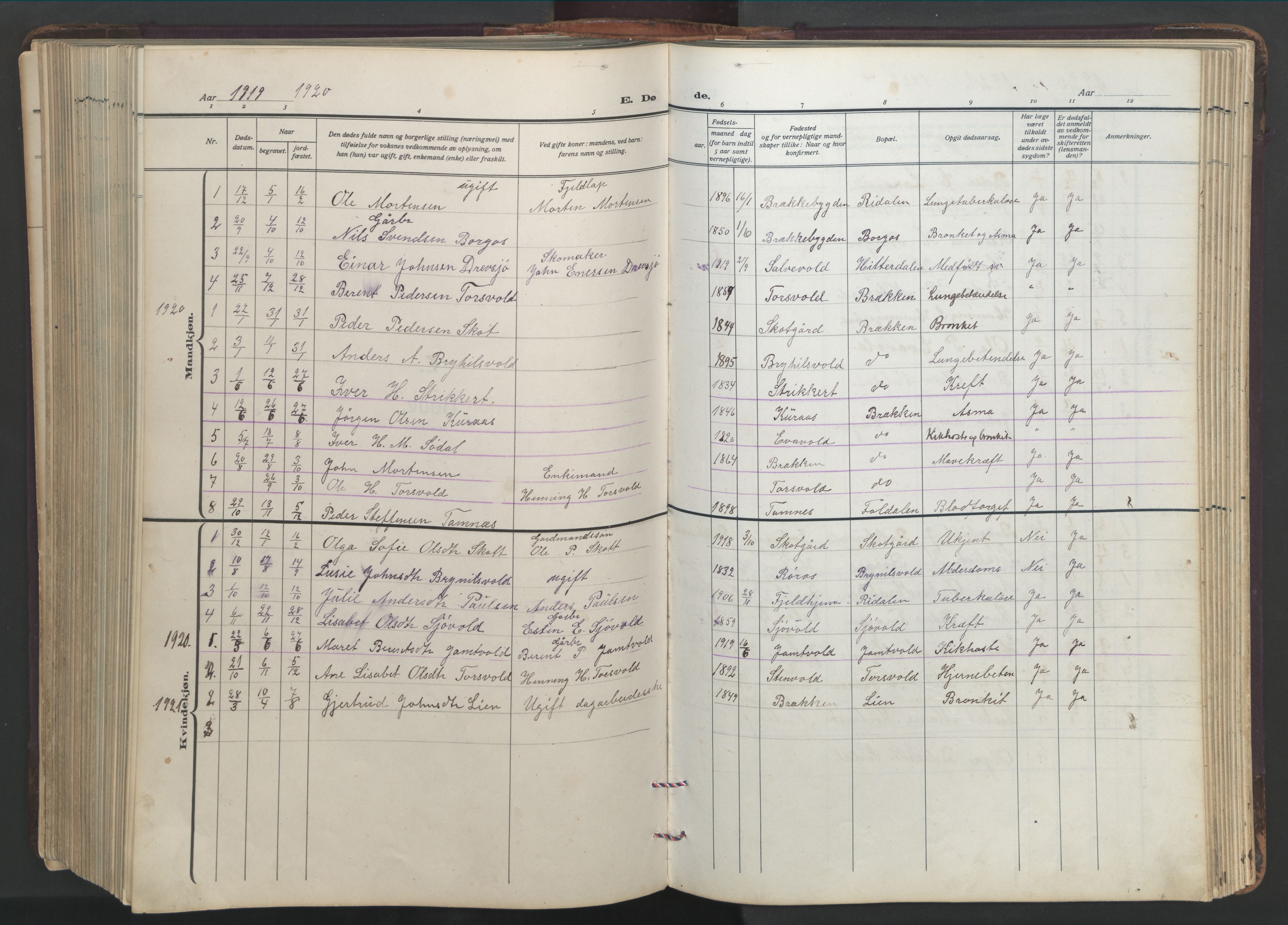 Ministerialprotokoller, klokkerbøker og fødselsregistre - Sør-Trøndelag, AV/SAT-A-1456/683/L0951: Parish register (copy) no. 683C03, 1919-1970