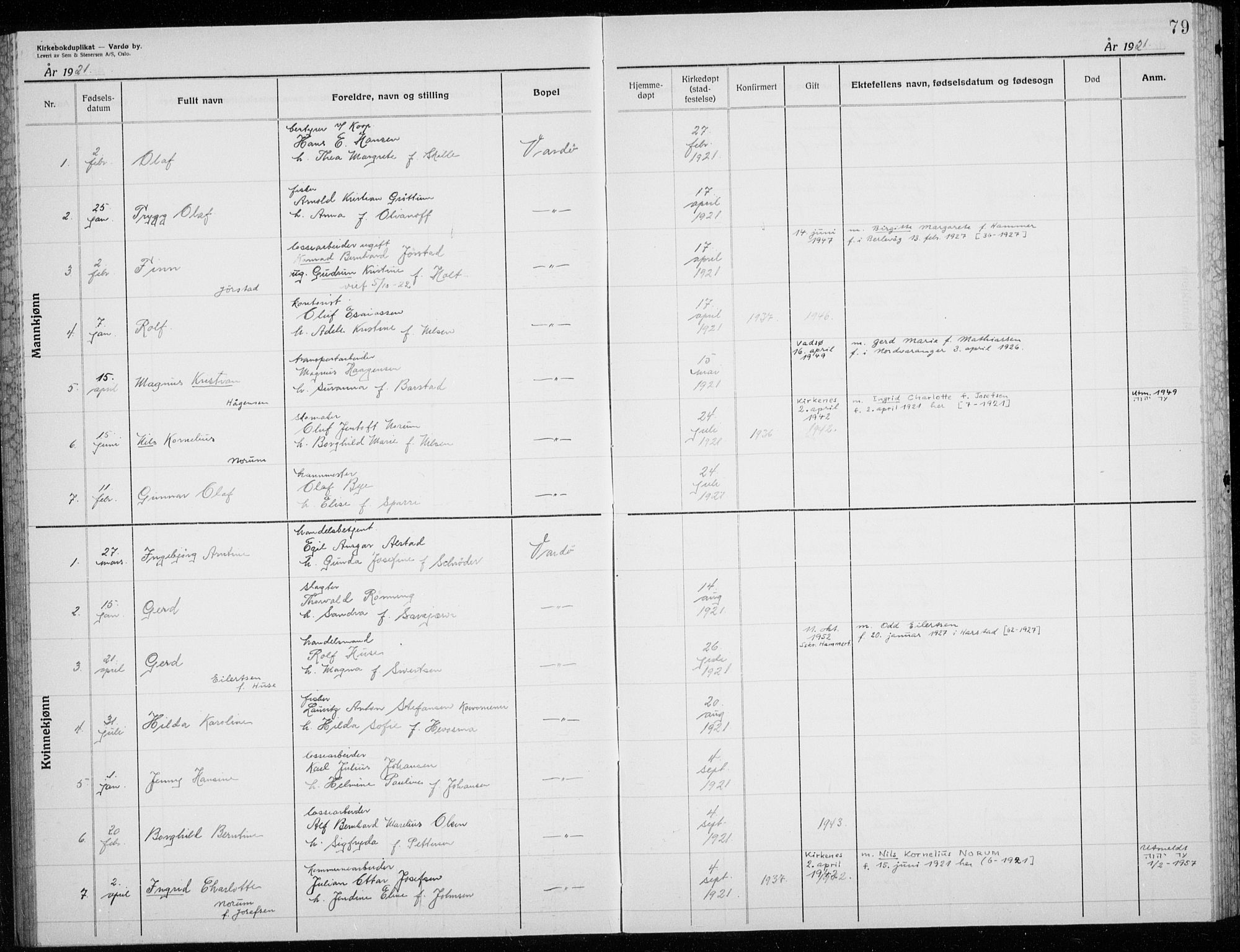 Vardø sokneprestkontor, SATØ/S-1332/H/Hc/L0002kirkerekon: Other parish register no. 2, 1915-1929, p. 79