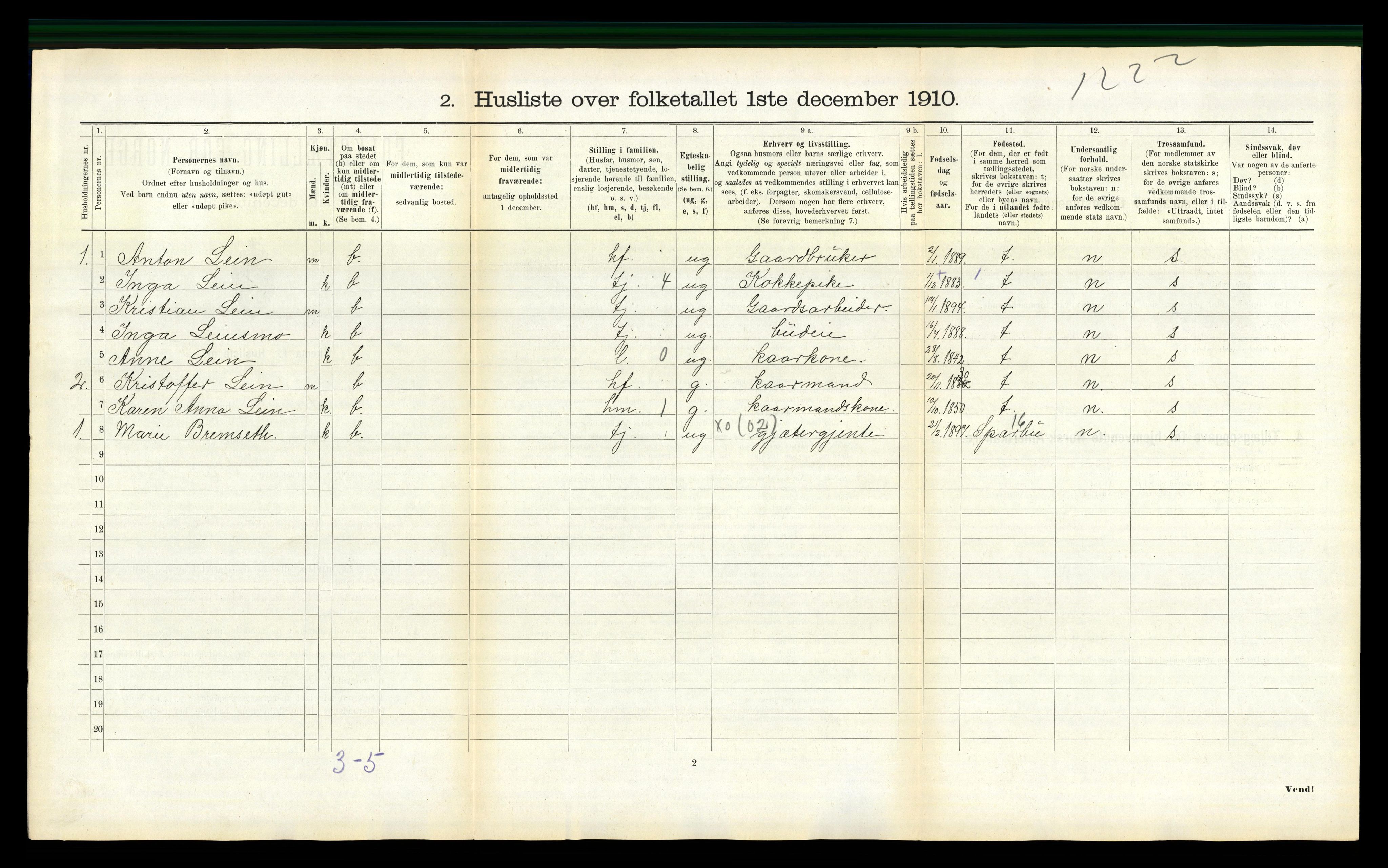 RA, 1910 census for Verdal, 1910, p. 845