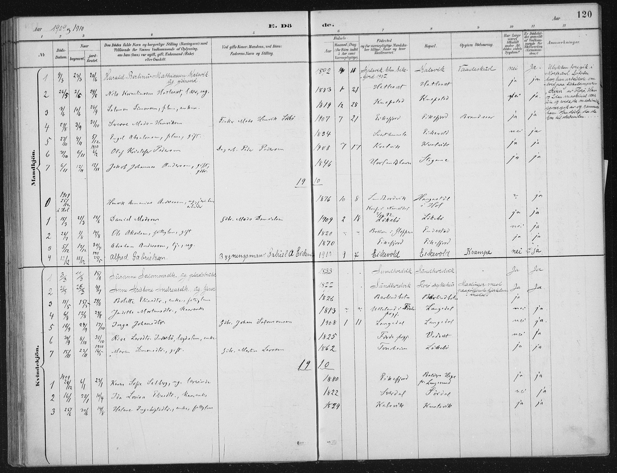 Kinn sokneprestembete, AV/SAB-A-80801/H/Haa/Haae/L0001: Parish register (official) no. E 1, 1890-1916, p. 120