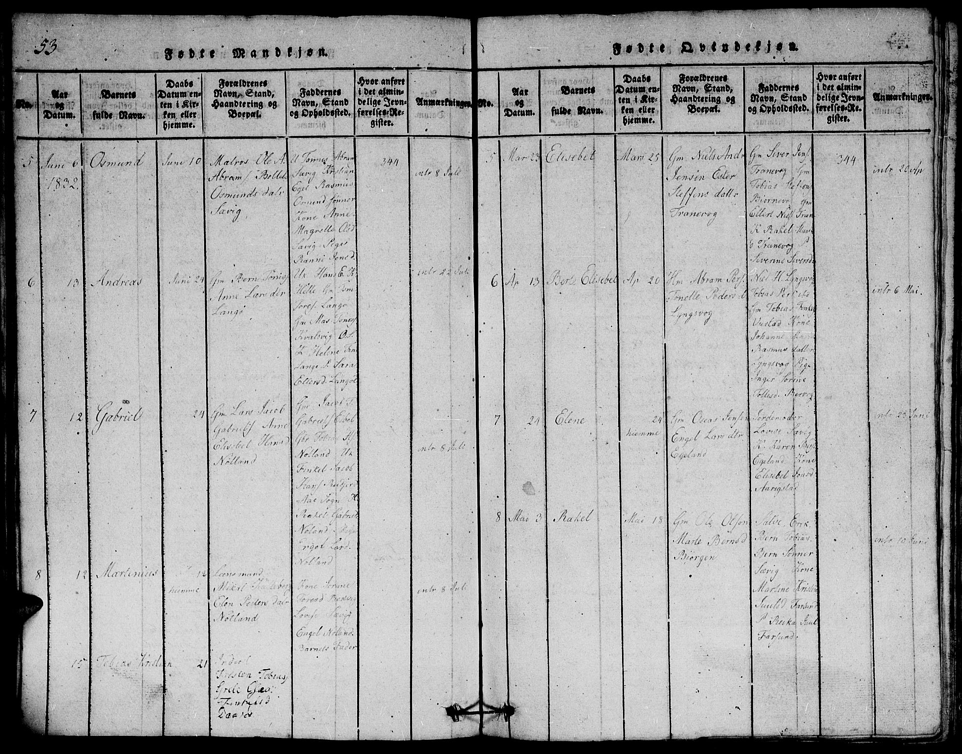 Herad sokneprestkontor, AV/SAK-1111-0018/F/Fb/Fbb/L0001: Parish register (copy) no. B 1, 1815-1852, p. 53