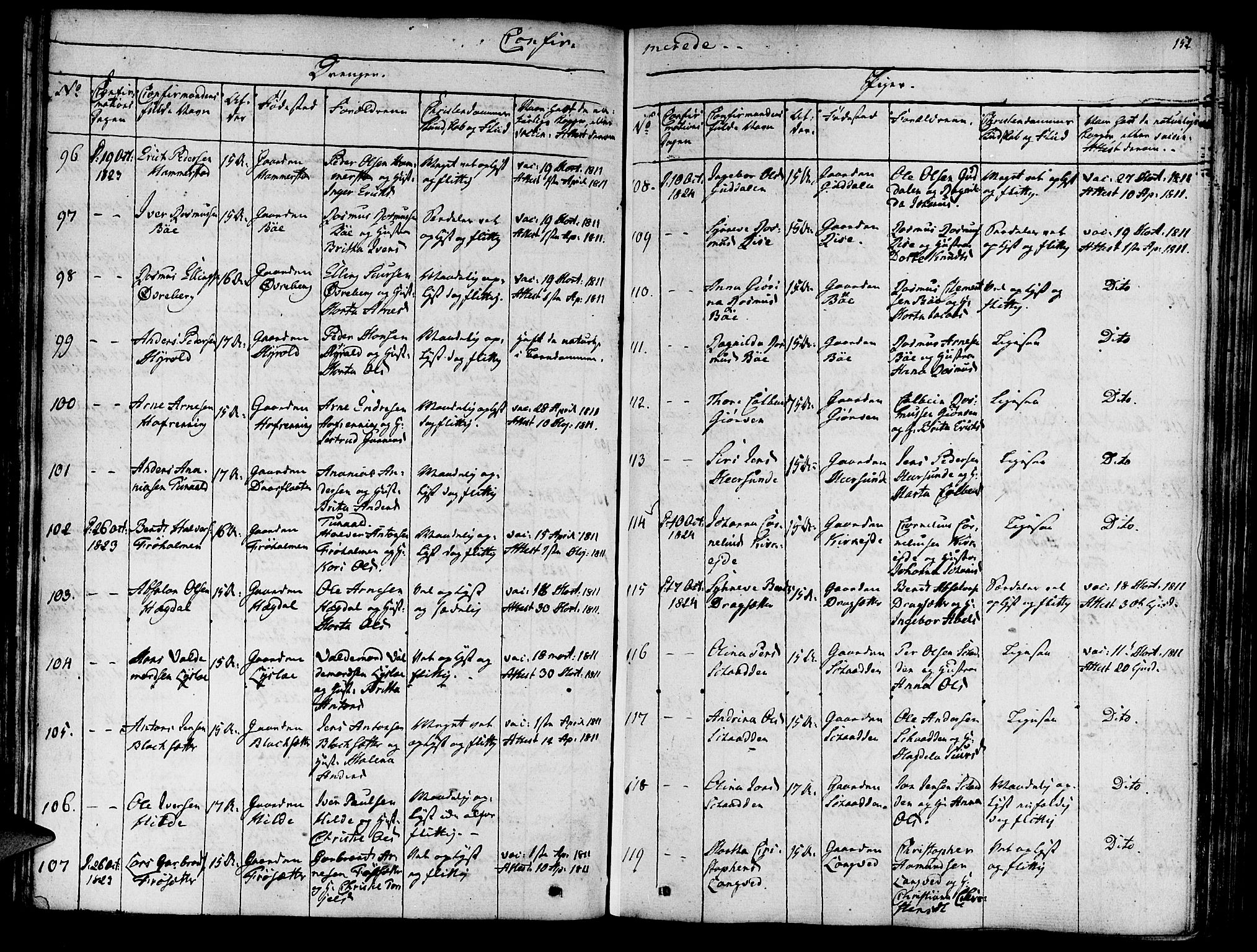 Innvik sokneprestembete, SAB/A-80501: Parish register (official) no. A 3, 1820-1832, p. 152