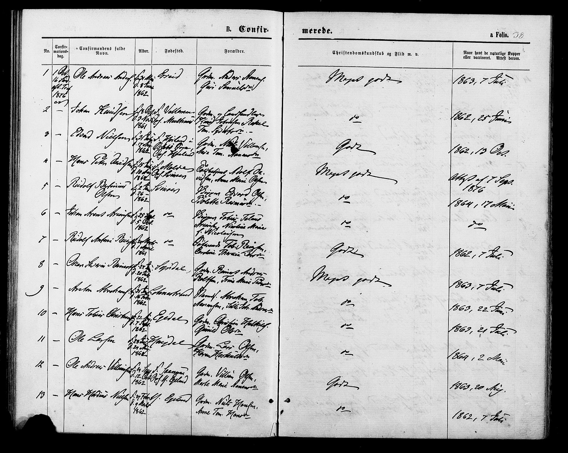 Sør-Audnedal sokneprestkontor, SAK/1111-0039/F/Fa/Fab/L0008: Parish register (official) no. A 8, 1876-1881, p. 38