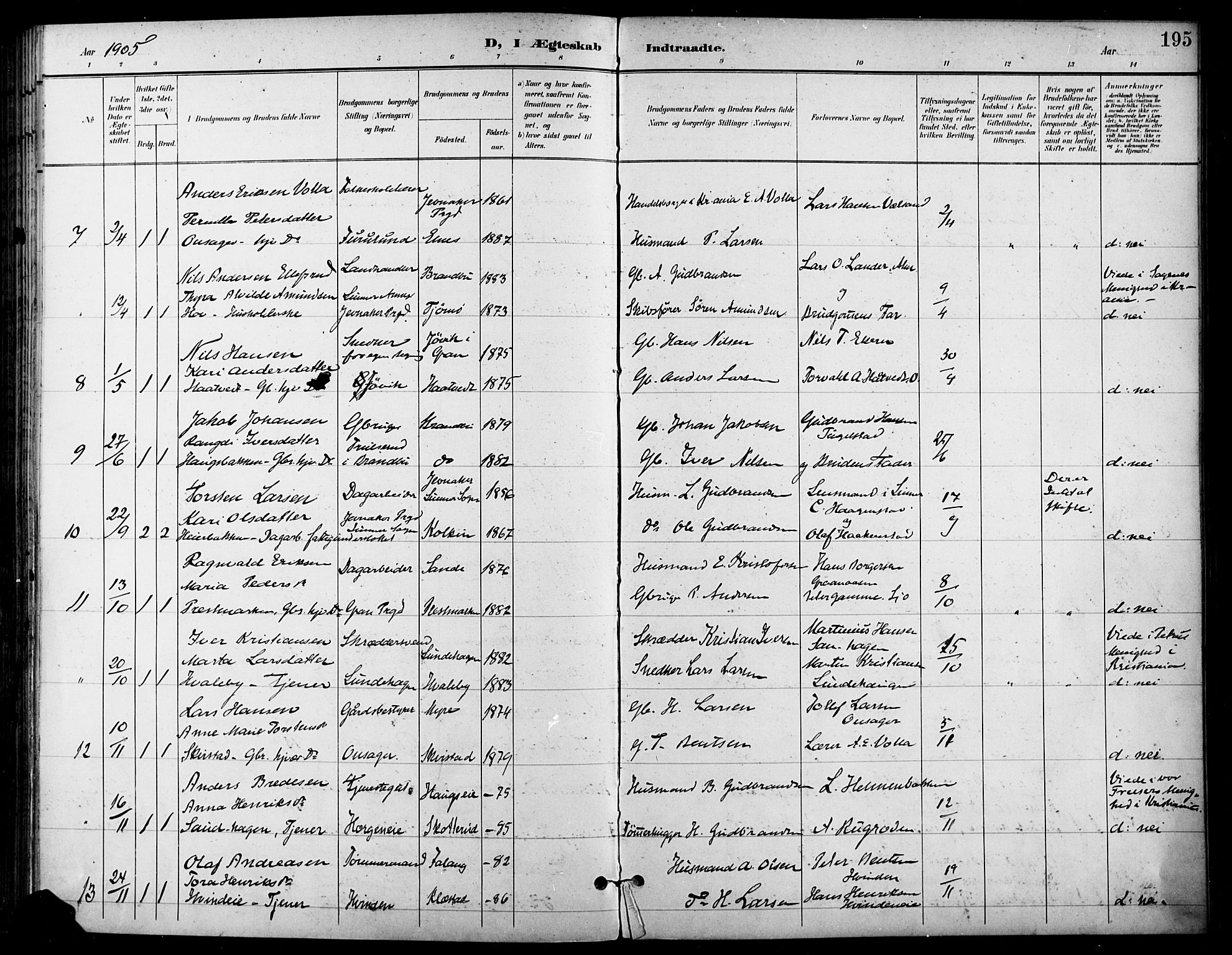 Gran prestekontor, SAH/PREST-112/H/Ha/Haa/L0019: Parish register (official) no. 19, 1898-1907, p. 195