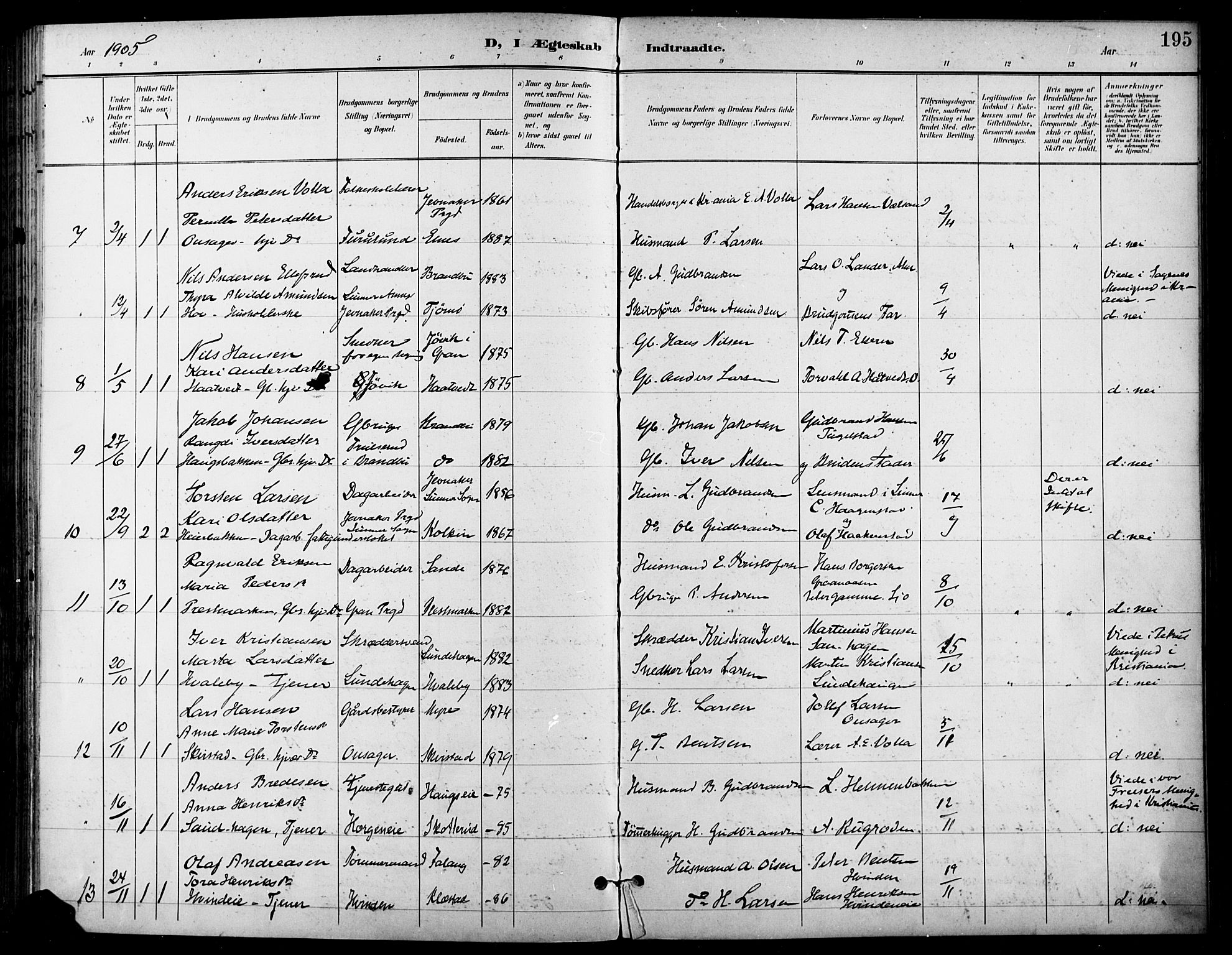 Gran prestekontor, AV/SAH-PREST-112/H/Ha/Haa/L0019: Parish register (official) no. 19, 1898-1907, p. 195