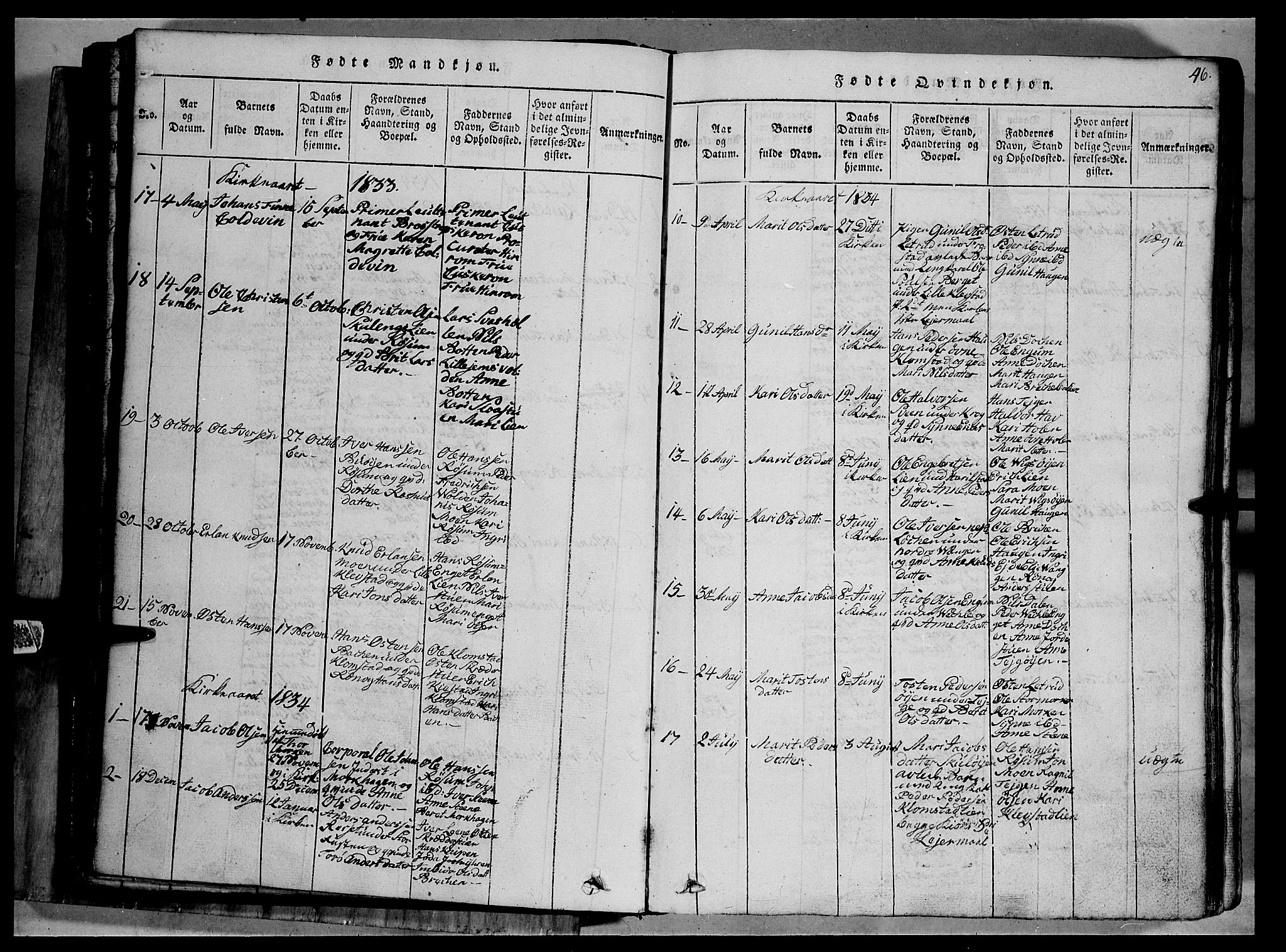 Fron prestekontor, SAH/PREST-078/H/Ha/Hab/L0002: Parish register (copy) no. 2, 1816-1850, p. 46