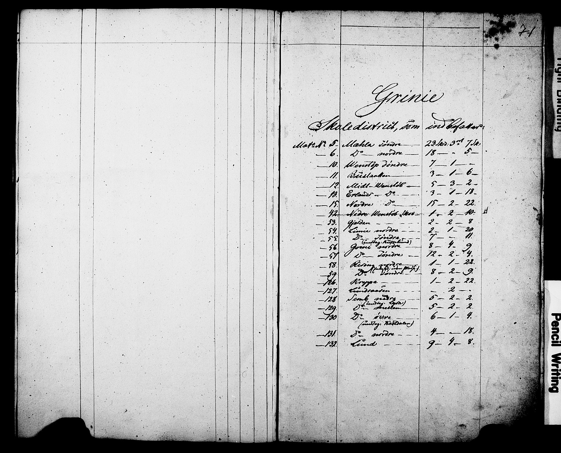 , Census 1845 for Gjerpen, 1845, p. 71