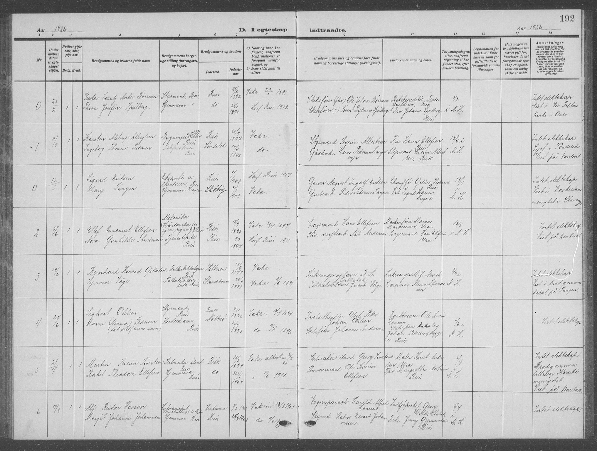 Risør sokneprestkontor, AV/SAK-1111-0035/F/Fb/L0009: Parish register (copy) no. B 9, 1922-1939, p. 192