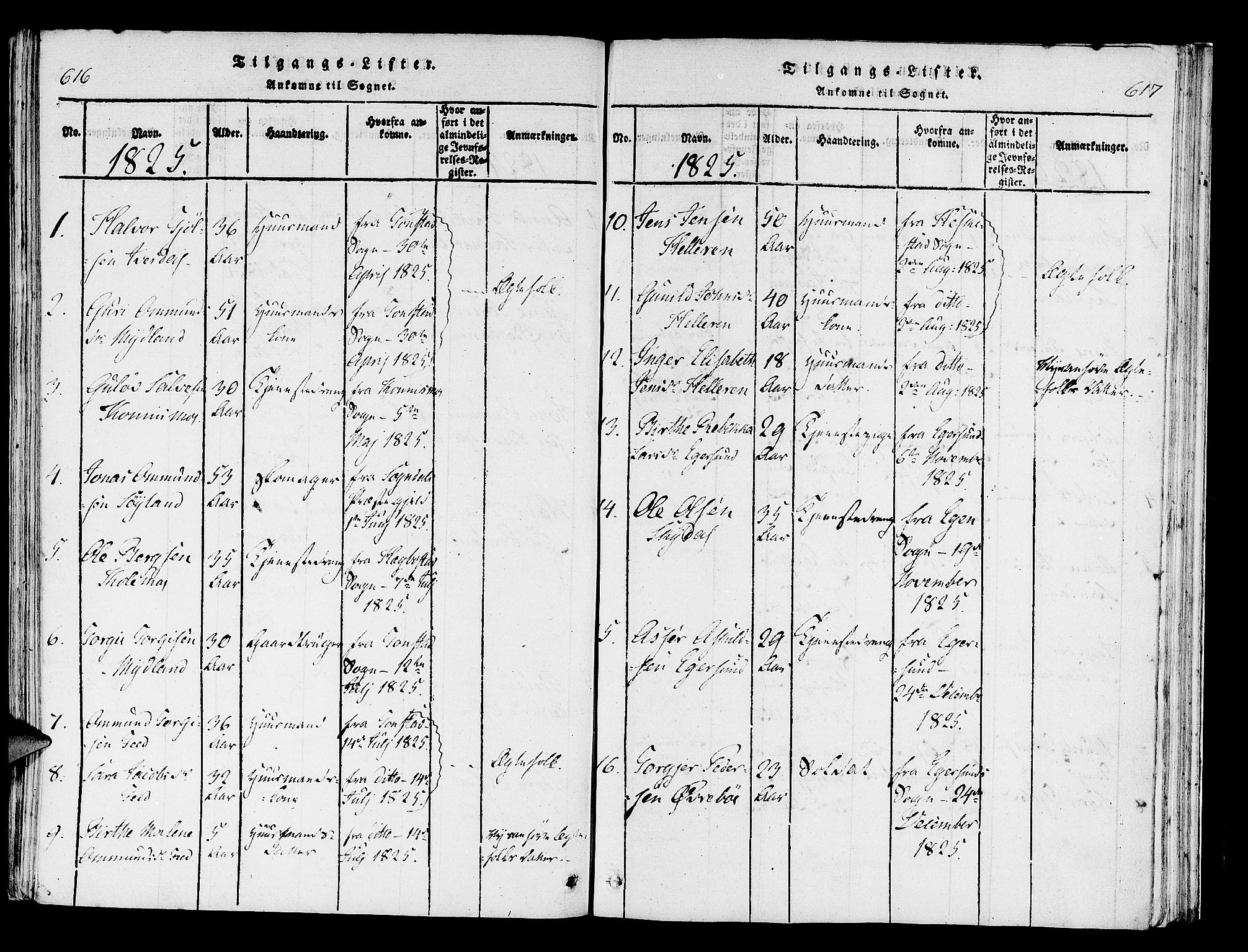 Helleland sokneprestkontor, SAST/A-101810: Parish register (official) no. A 5, 1815-1834, p. 616-617