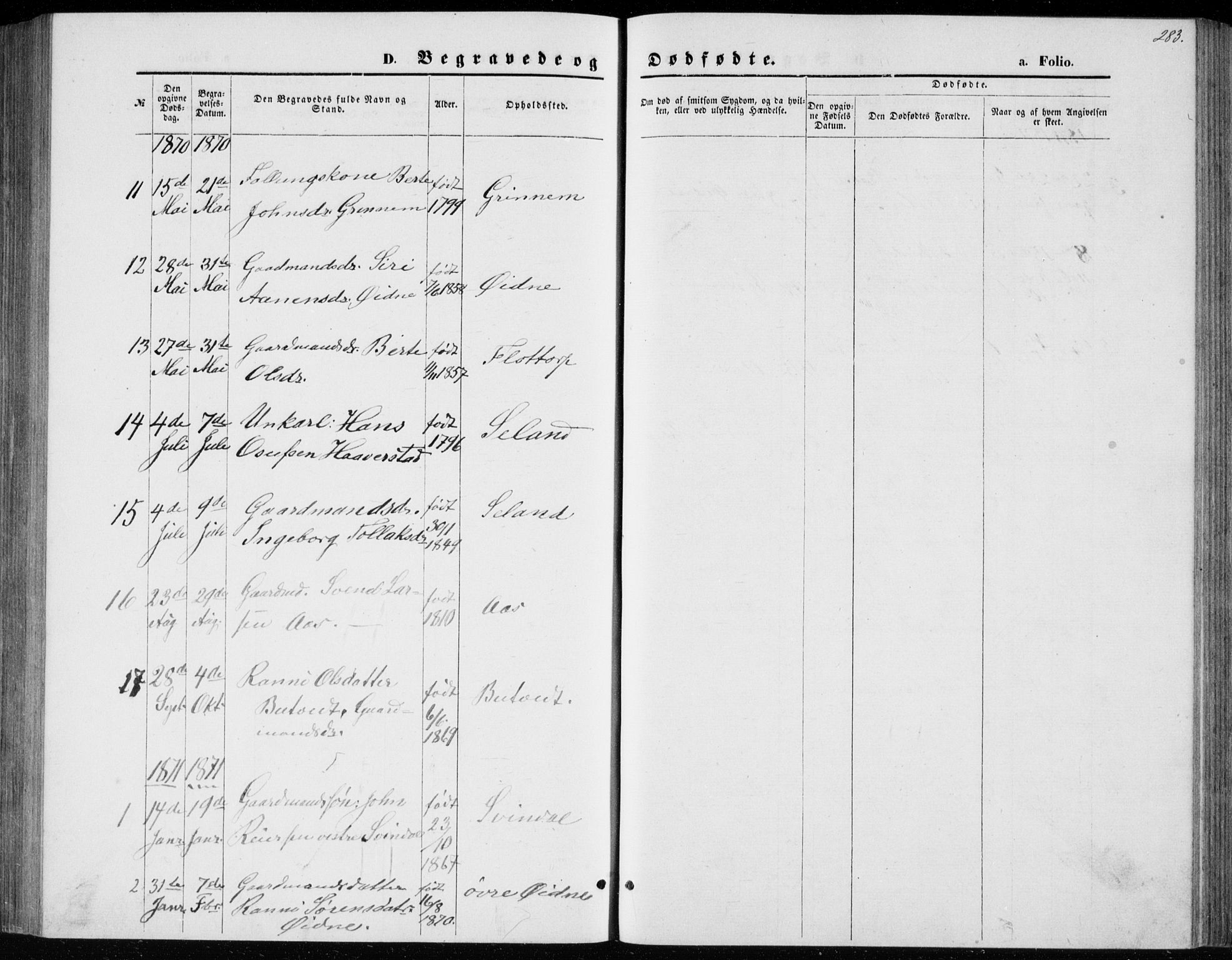 Bjelland sokneprestkontor, AV/SAK-1111-0005/F/Fb/Fbc/L0002: Parish register (copy) no. B 2, 1867-1887, p. 283