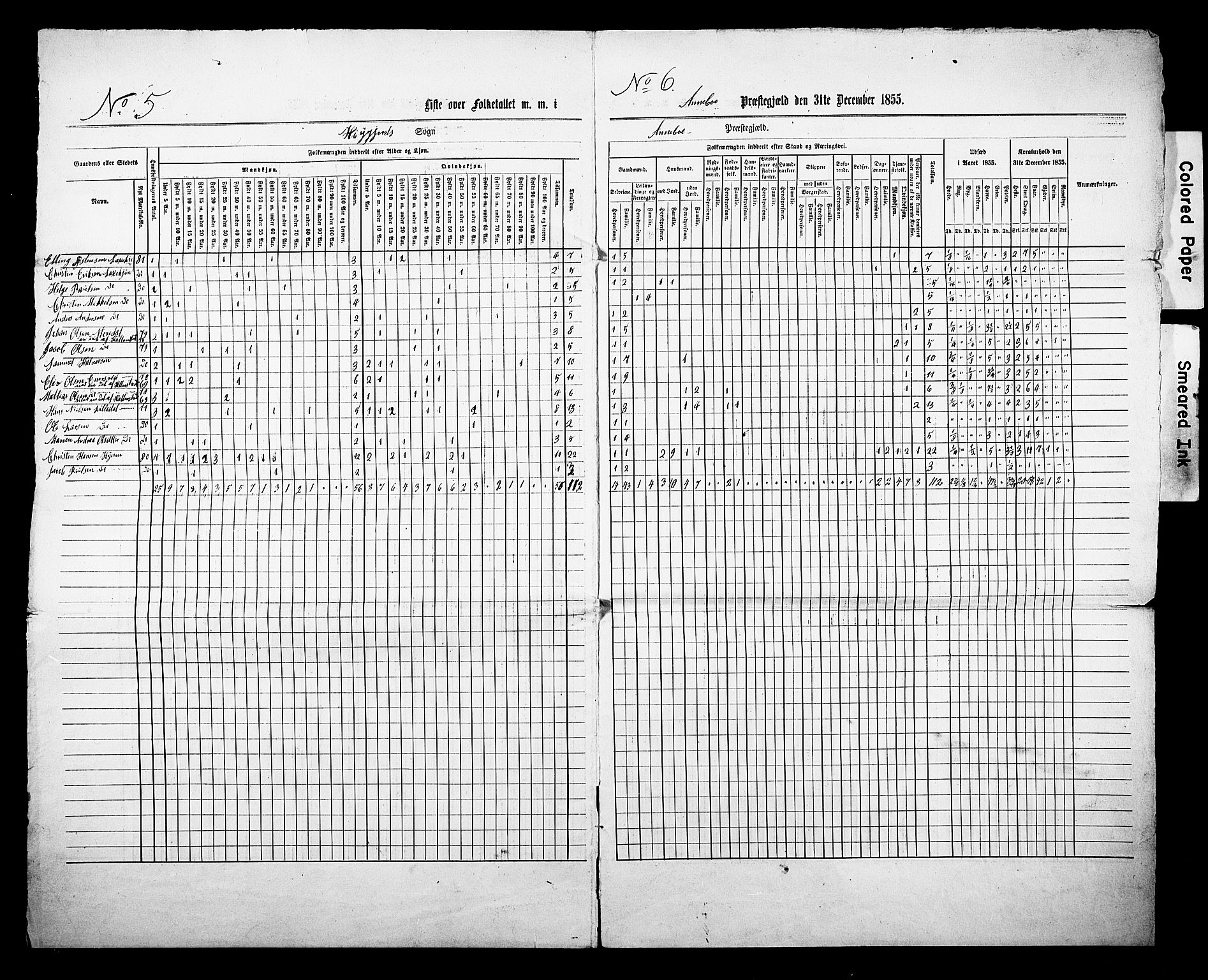 , Census 1855 for Andebu, 1855, p. 4