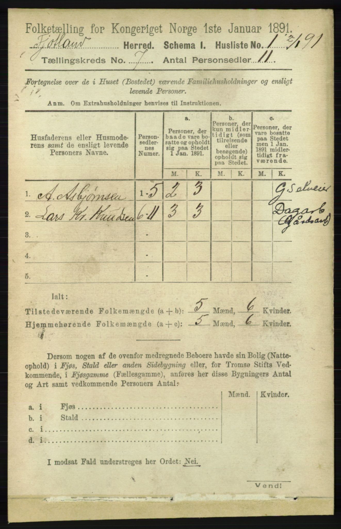 RA, 1891 census for 1036 Fjotland, 1891, p. 995