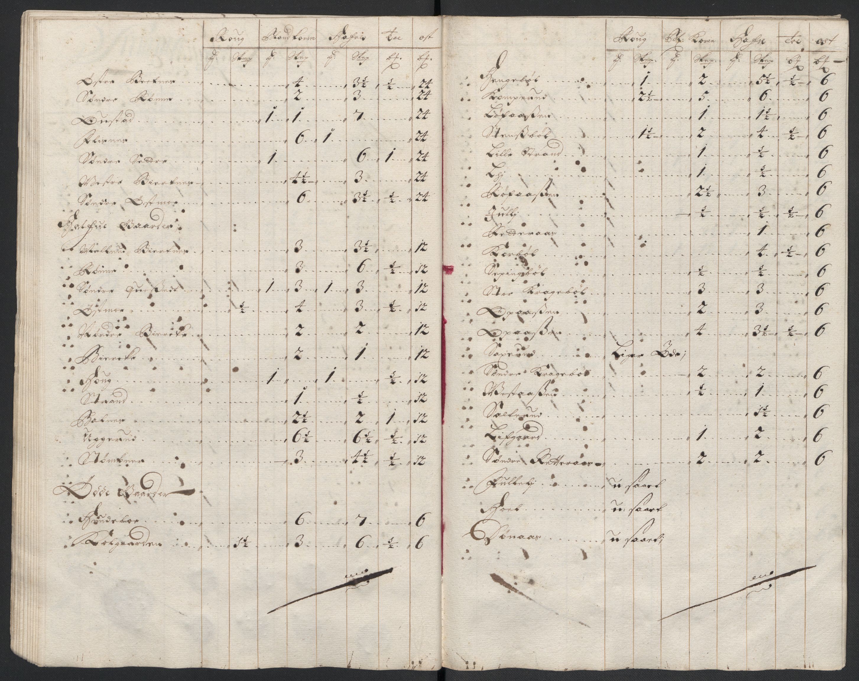 Rentekammeret inntil 1814, Reviderte regnskaper, Fogderegnskap, RA/EA-4092/R13/L0835: Fogderegnskap Solør, Odal og Østerdal, 1697, p. 192