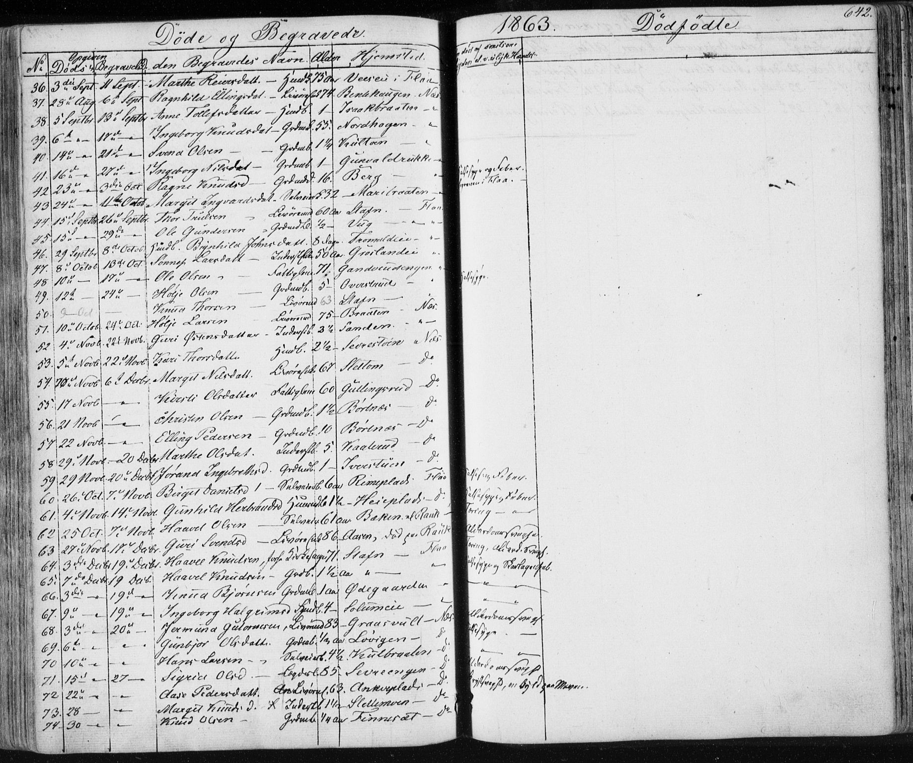 Nes kirkebøker, AV/SAKO-A-236/F/Fa/L0009: Parish register (official) no. 9, 1834-1863, p. 642