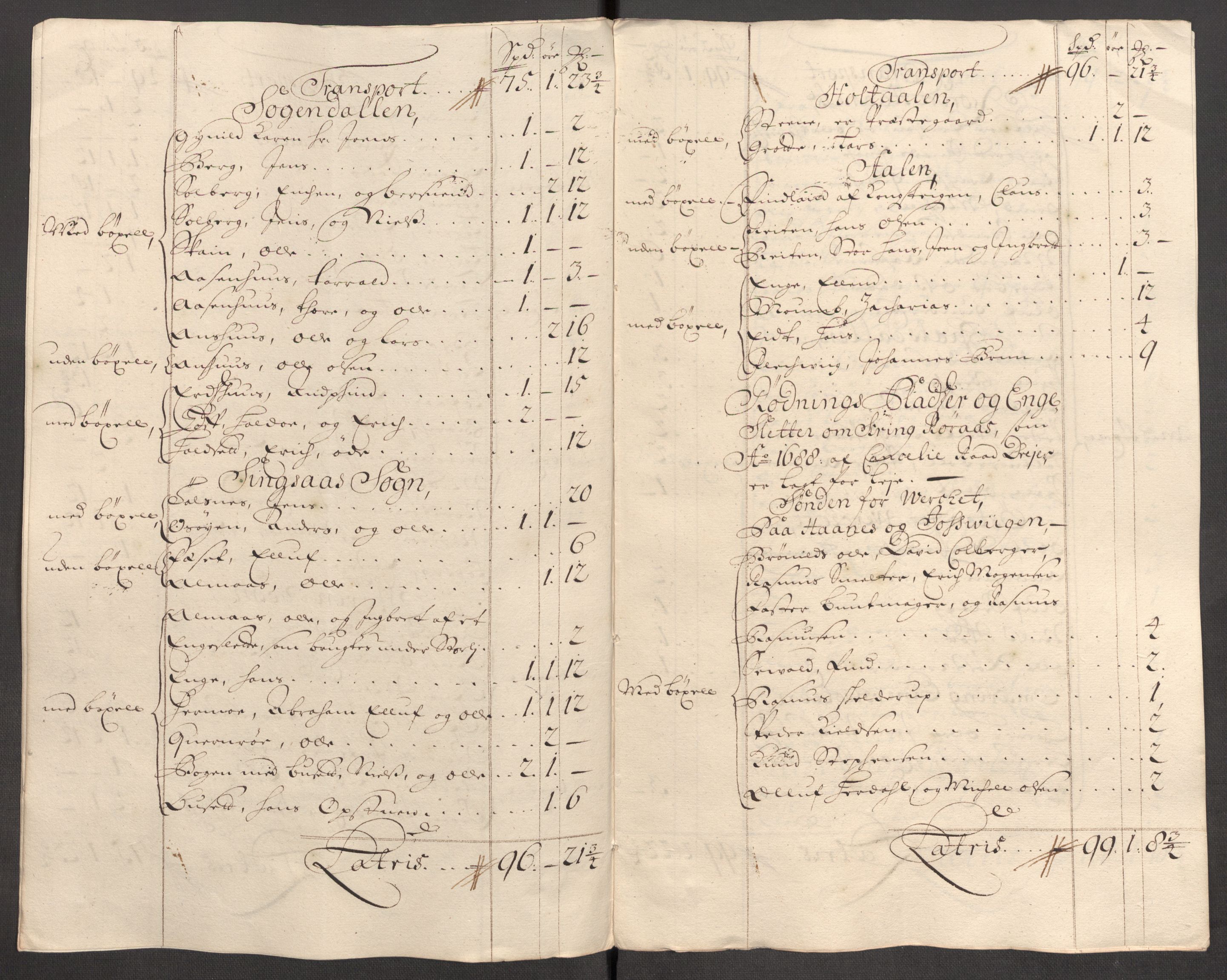Rentekammeret inntil 1814, Reviderte regnskaper, Fogderegnskap, RA/EA-4092/R60/L3951: Fogderegnskap Orkdal og Gauldal, 1701, p. 244