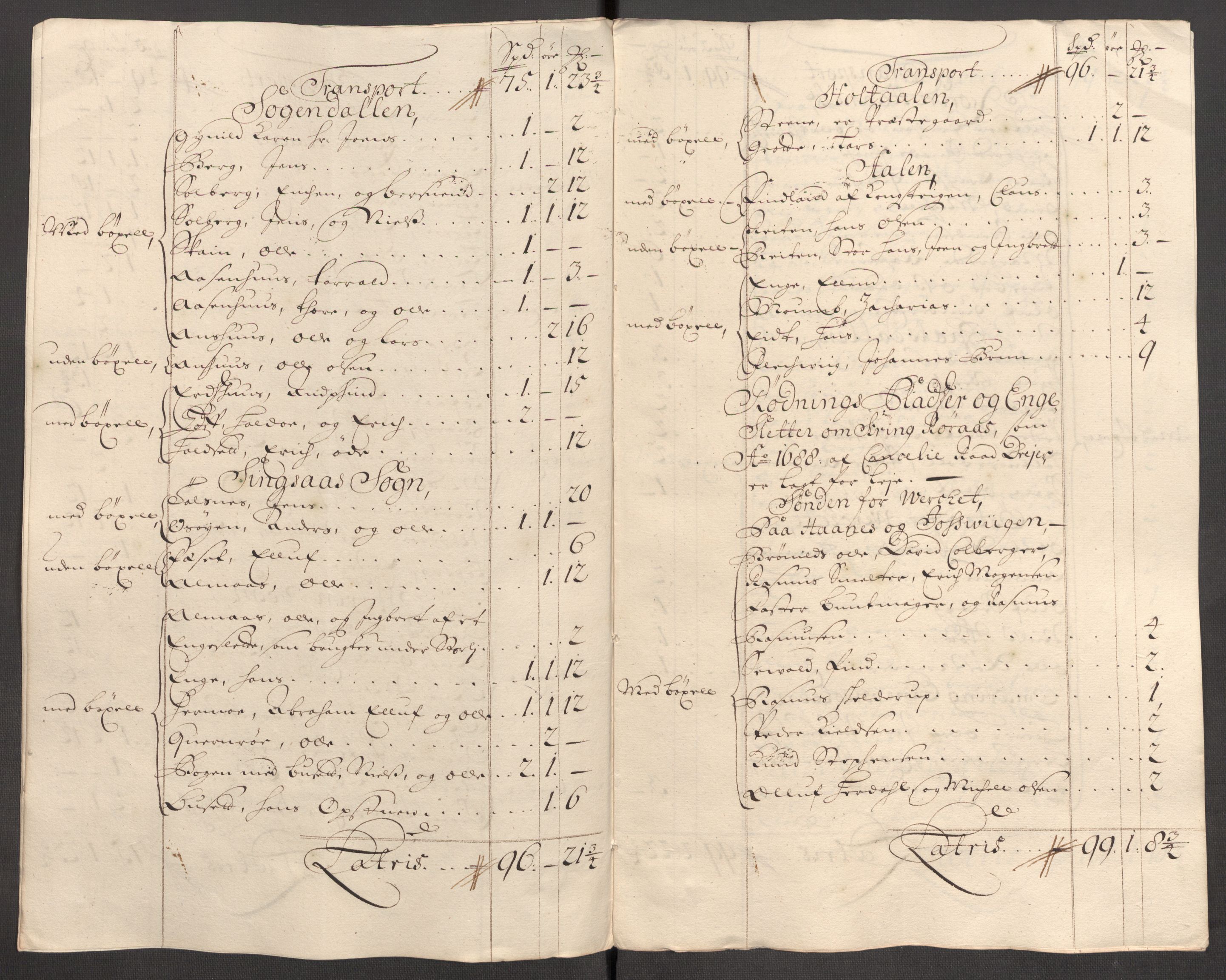 Rentekammeret inntil 1814, Reviderte regnskaper, Fogderegnskap, AV/RA-EA-4092/R60/L3951: Fogderegnskap Orkdal og Gauldal, 1701, p. 244