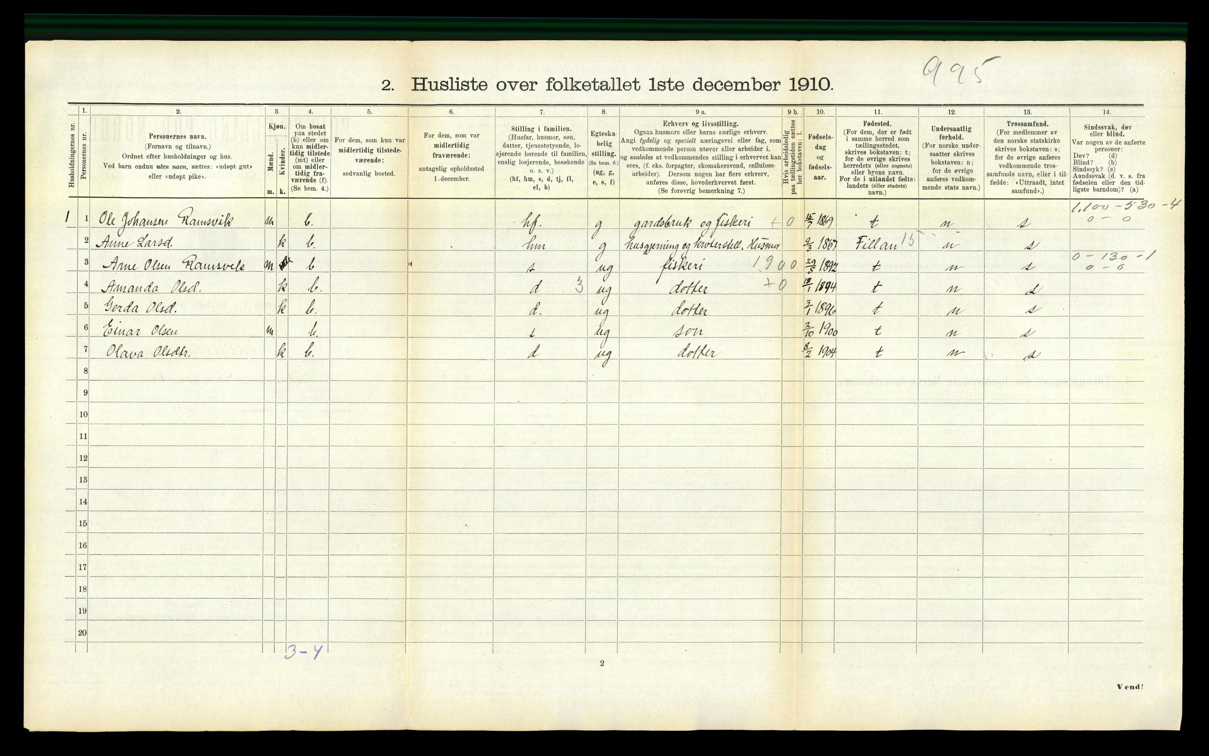 RA, 1910 census for Agdenes, 1910, p. 352