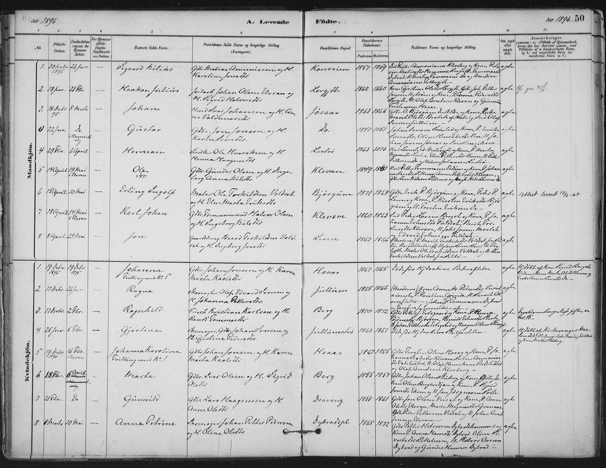 Ministerialprotokoller, klokkerbøker og fødselsregistre - Nord-Trøndelag, SAT/A-1458/710/L0095: Parish register (official) no. 710A01, 1880-1914, p. 50