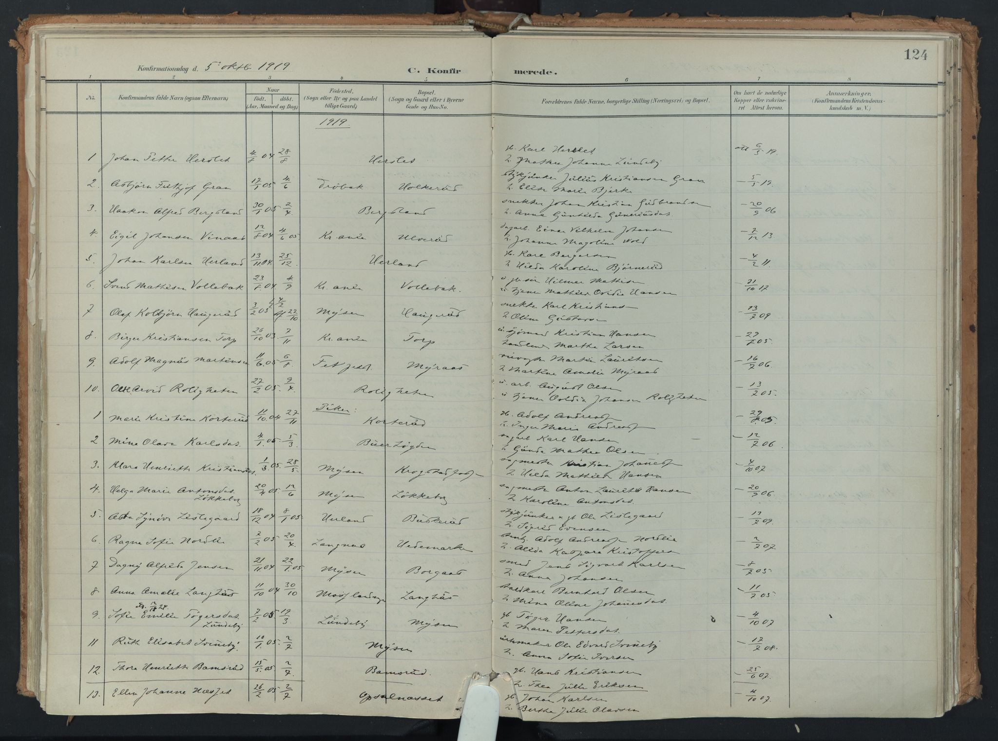 Eidsberg prestekontor Kirkebøker, AV/SAO-A-10905/F/Fb/L0002: Parish register (official) no. II 2, 1901-1933, p. 124