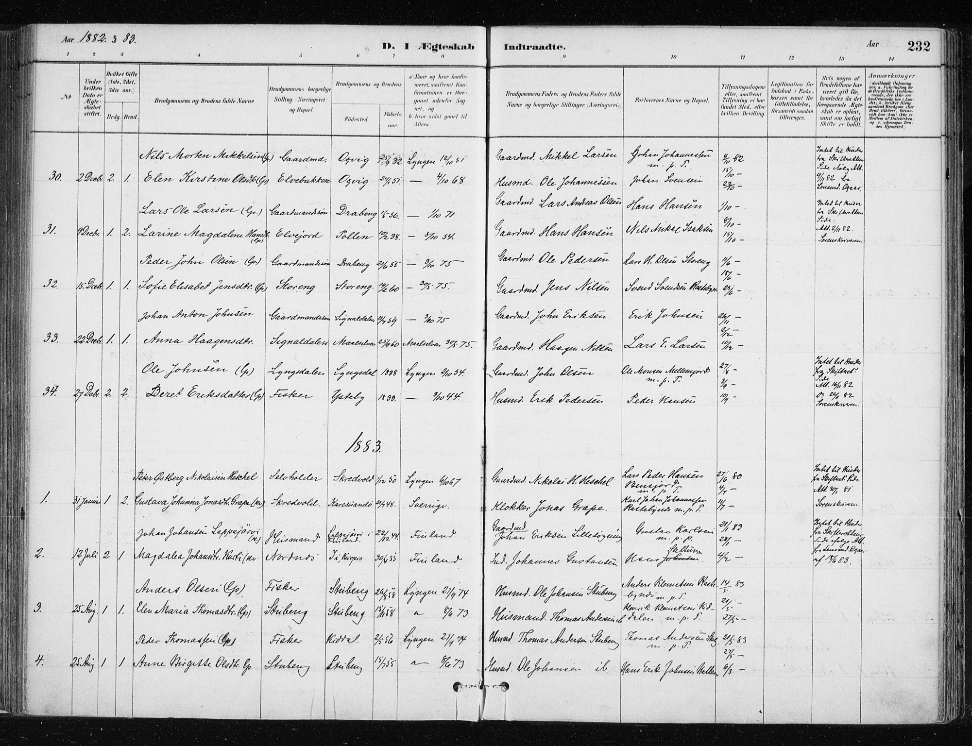 Lyngen sokneprestembete, AV/SATØ-S-1289/H/He/Hea/L0007kirke: Parish register (official) no. 7, 1879-1890, p. 232