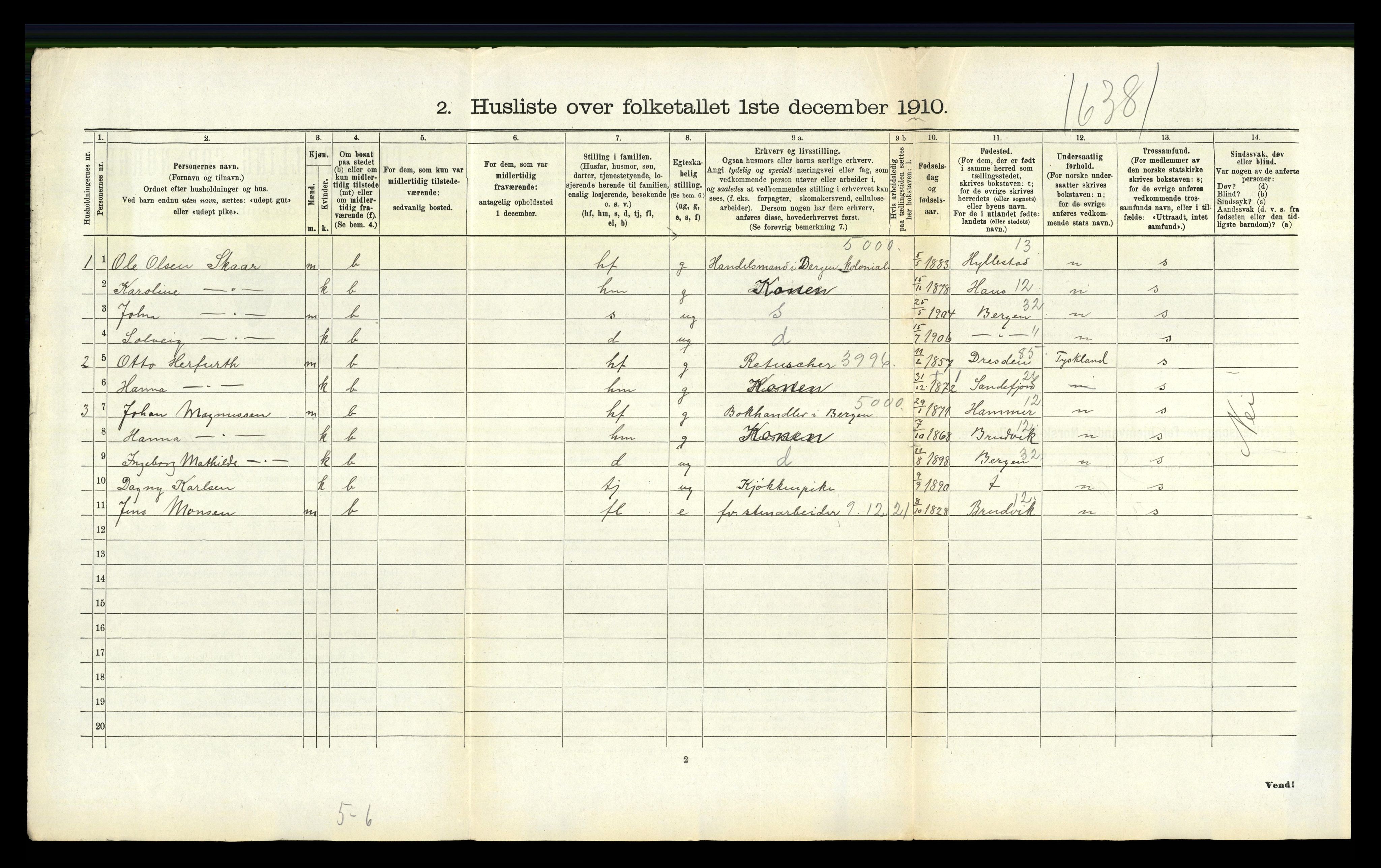 RA, 1910 census for Askøy, 1910, p. 1877