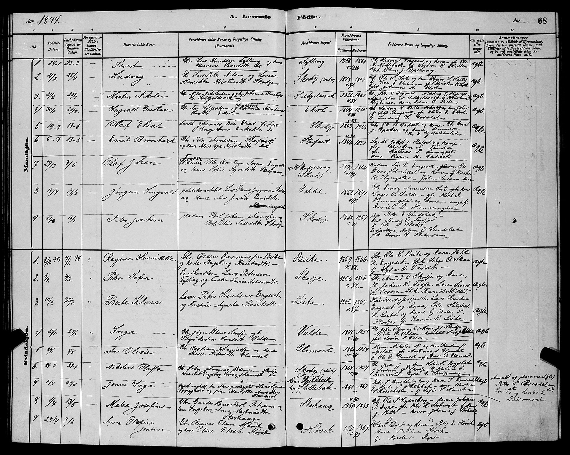 Ministerialprotokoller, klokkerbøker og fødselsregistre - Møre og Romsdal, AV/SAT-A-1454/524/L0365: Parish register (copy) no. 524C06, 1880-1899, p. 68