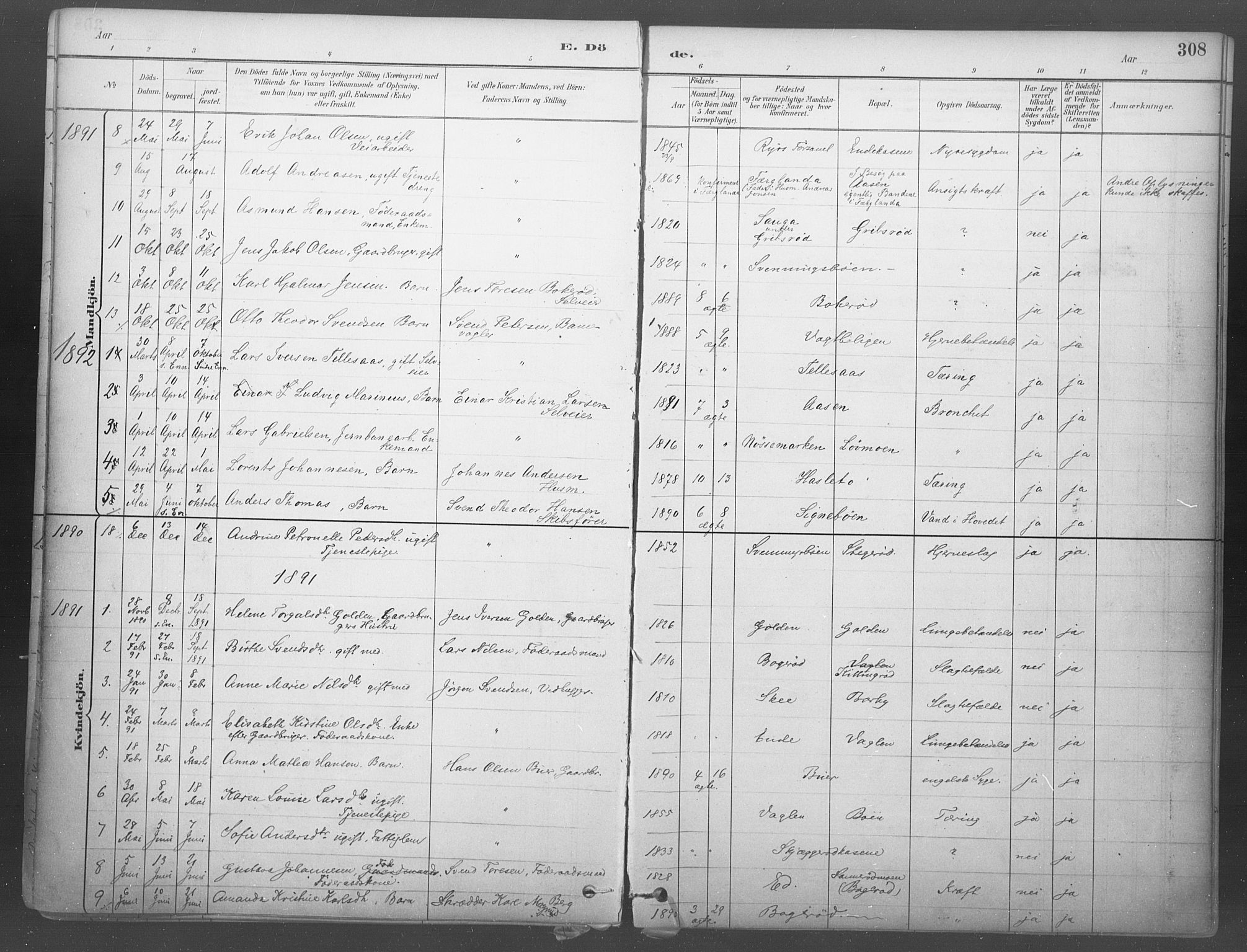 Idd prestekontor Kirkebøker, SAO/A-10911/F/Fb/L0002: Parish register (official) no. II 2, 1882-1923, p. 308