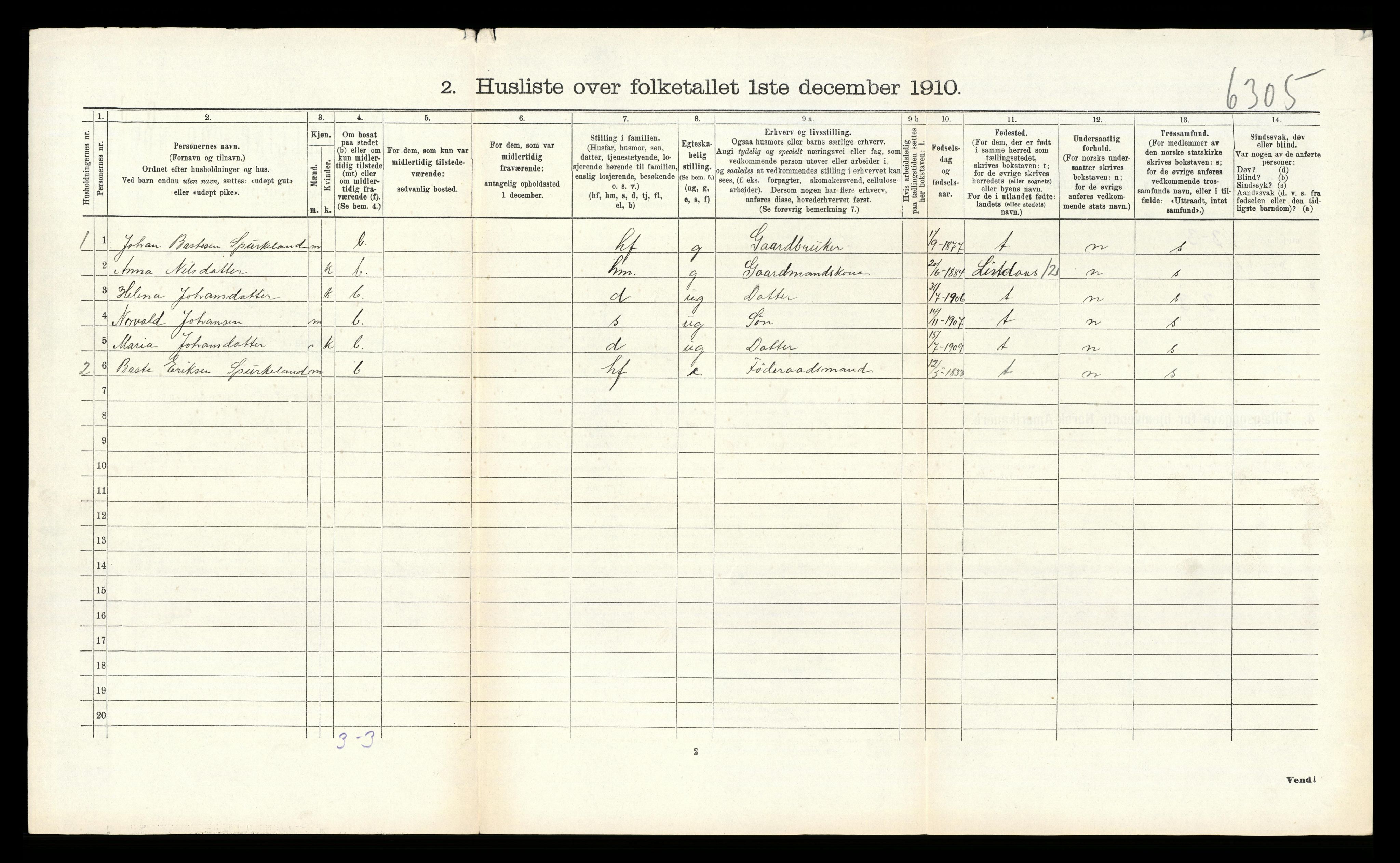 RA, 1910 census for Alversund, 1910, p. 1045
