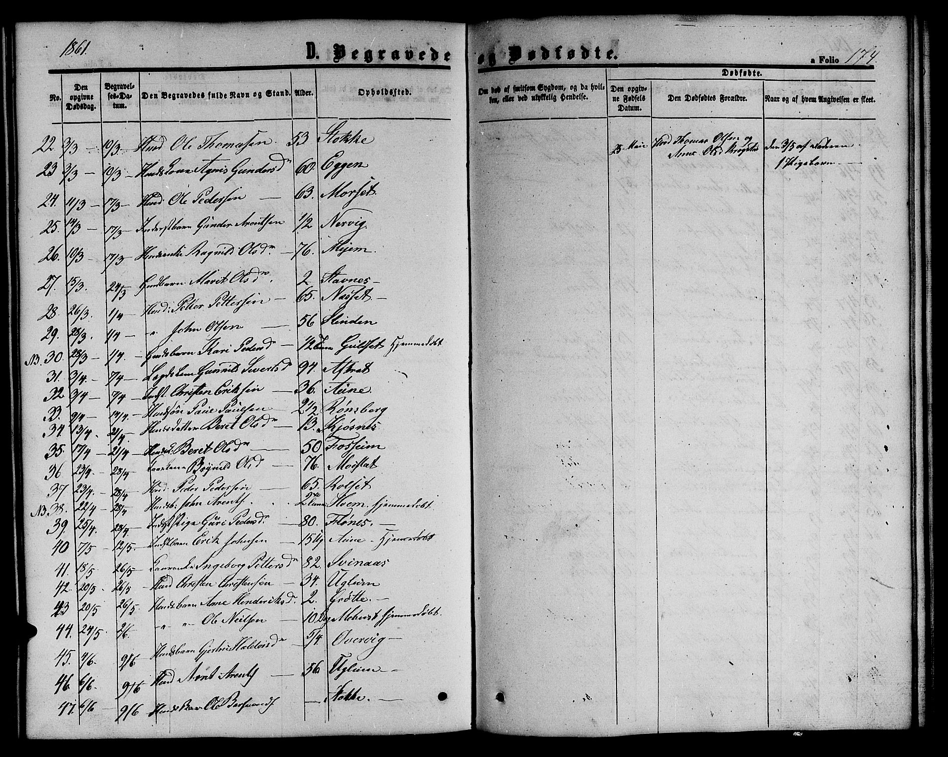 Ministerialprotokoller, klokkerbøker og fødselsregistre - Sør-Trøndelag, SAT/A-1456/695/L1155: Parish register (copy) no. 695C06, 1859-1868, p. 174