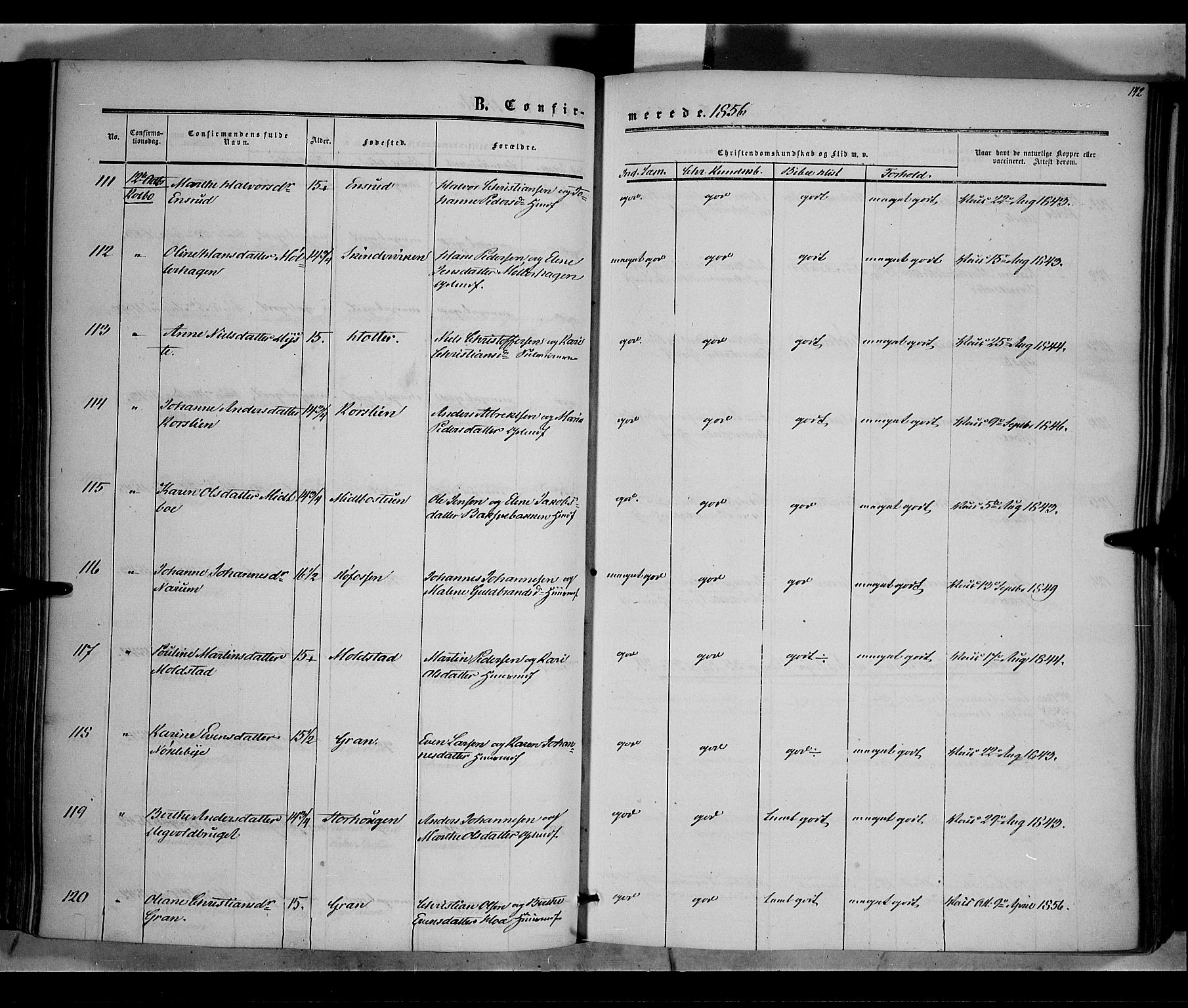 Vestre Toten prestekontor, SAH/PREST-108/H/Ha/Haa/L0006: Parish register (official) no. 6, 1856-1861, p. 142