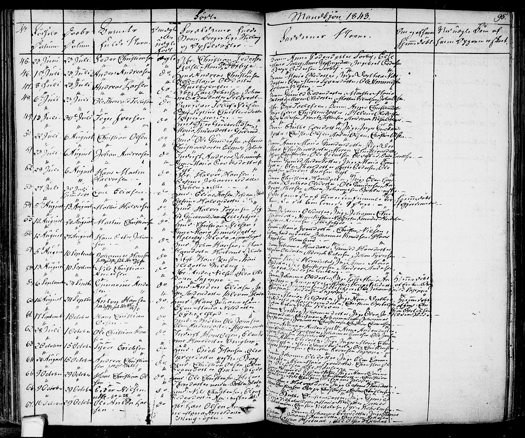 Eidsberg prestekontor Kirkebøker, SAO/A-10905/F/Fa/L0008: Parish register (official) no. I 8, 1832-1848, p. 95