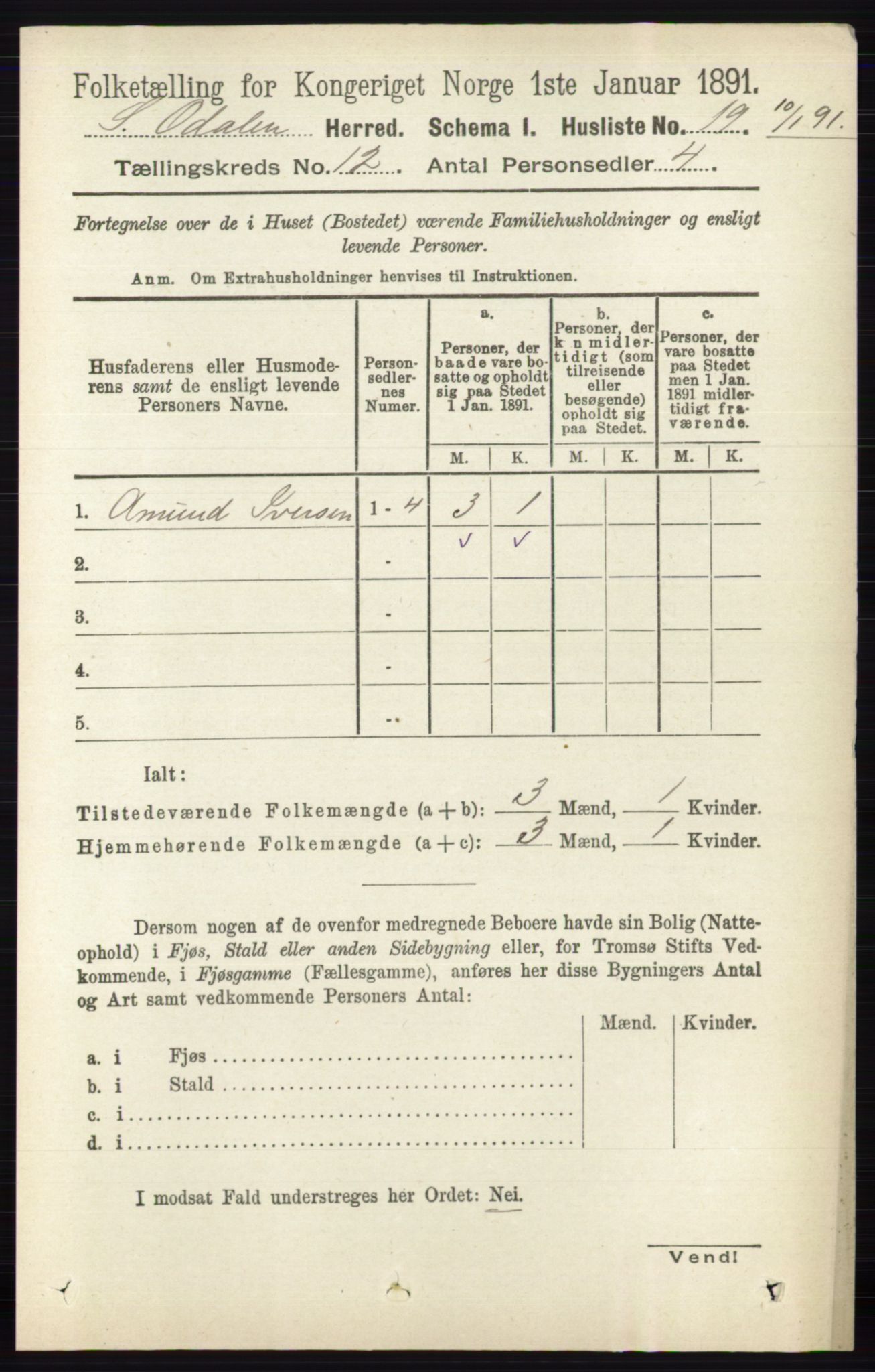 RA, 1891 census for 0419 Sør-Odal, 1891, p. 5385