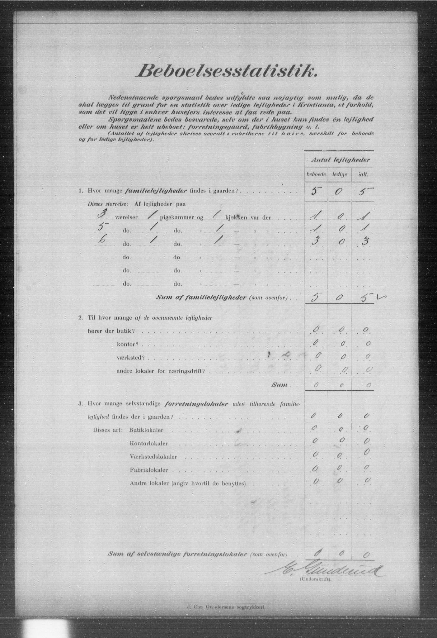 OBA, Municipal Census 1903 for Kristiania, 1903, p. 19085