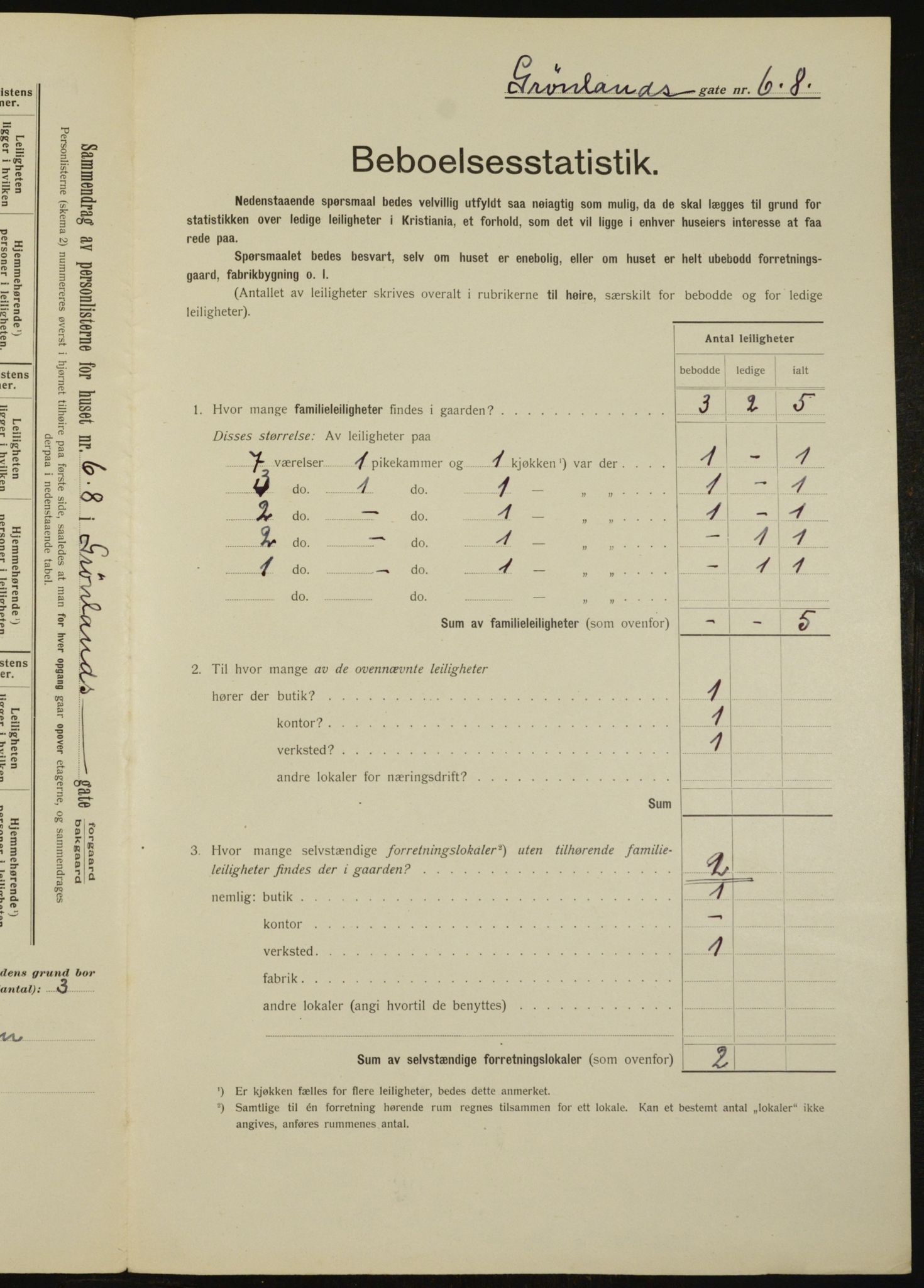 OBA, Municipal Census 1912 for Kristiania, 1912, p. 31001