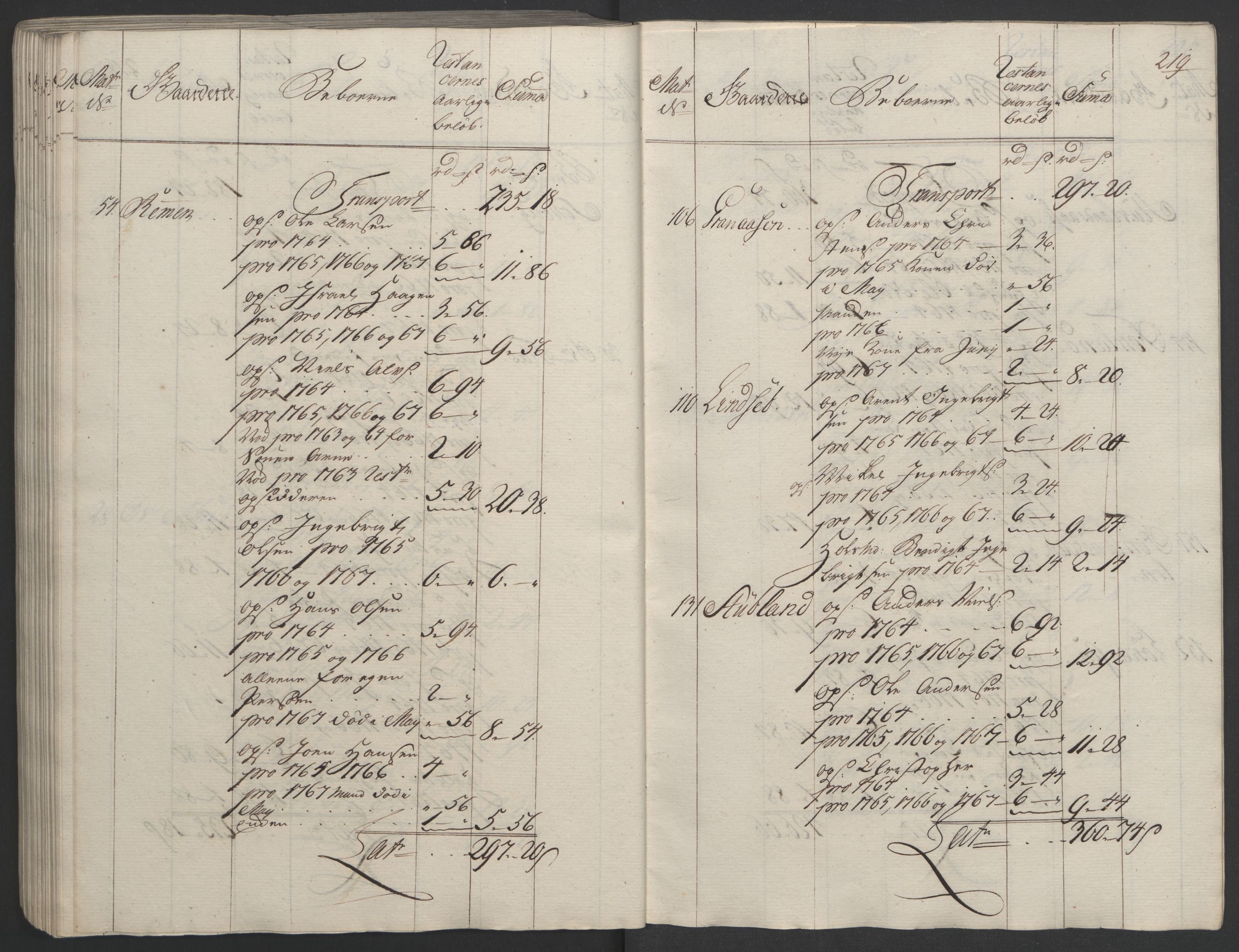 Rentekammeret inntil 1814, Realistisk ordnet avdeling, RA/EA-4070/Ol/L0023: [Gg 10]: Ekstraskatten, 23.09.1762. Helgeland (restanseregister), 1767-1772, p. 216