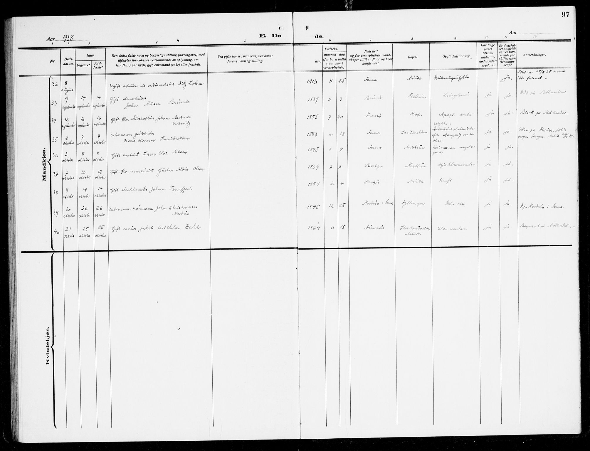 Fana Sokneprestembete, AV/SAB-A-75101/H/Haa/Haal/L0001: Parish register (official) no. L 1, 1919-1939, p. 97